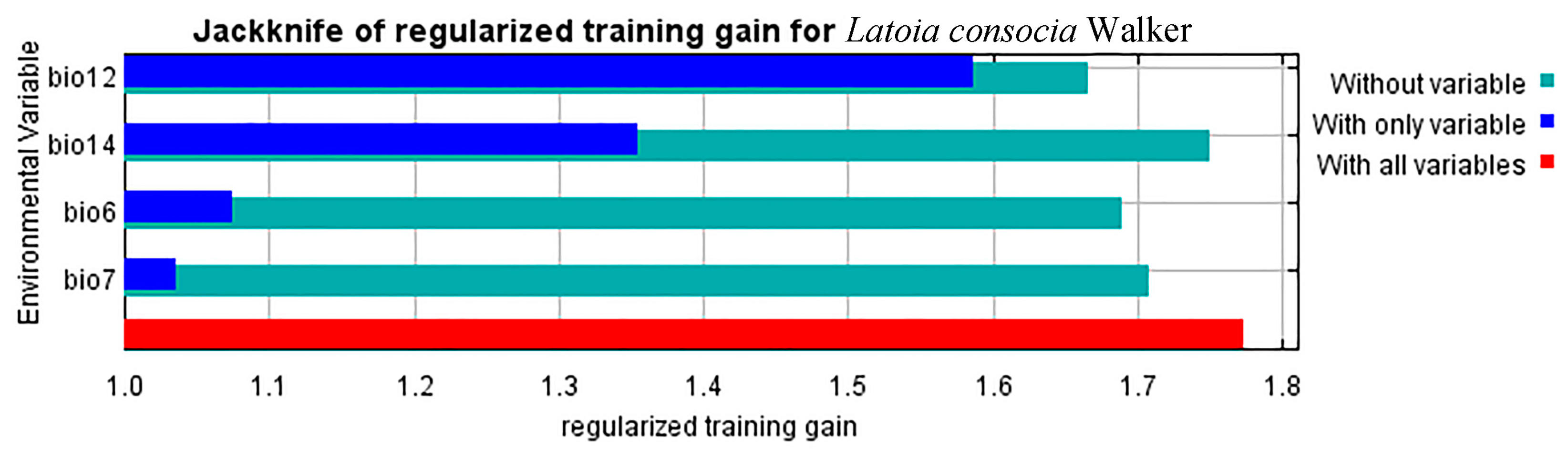 Insects 15 00756 g004