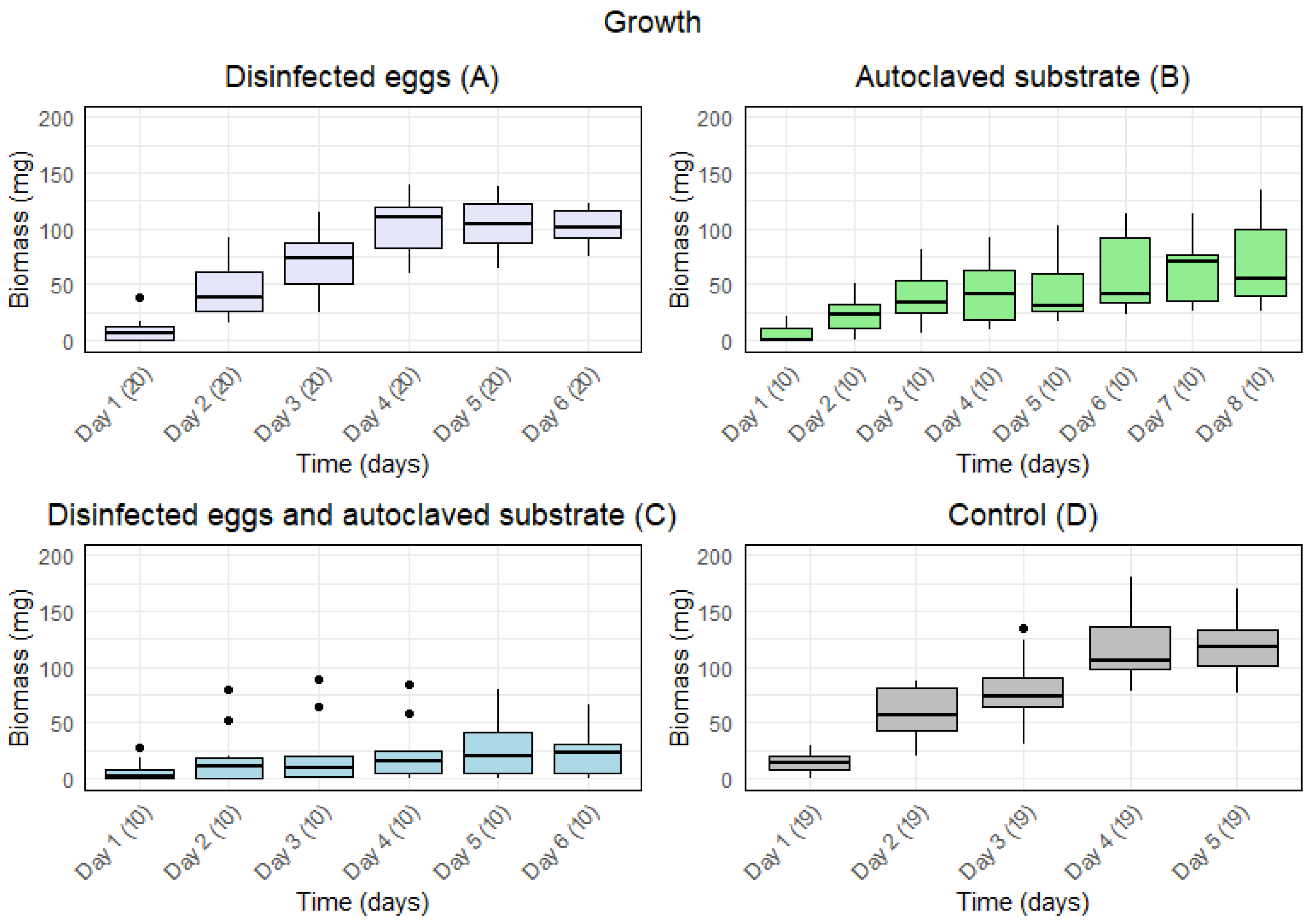 Insects 15 00764 g001