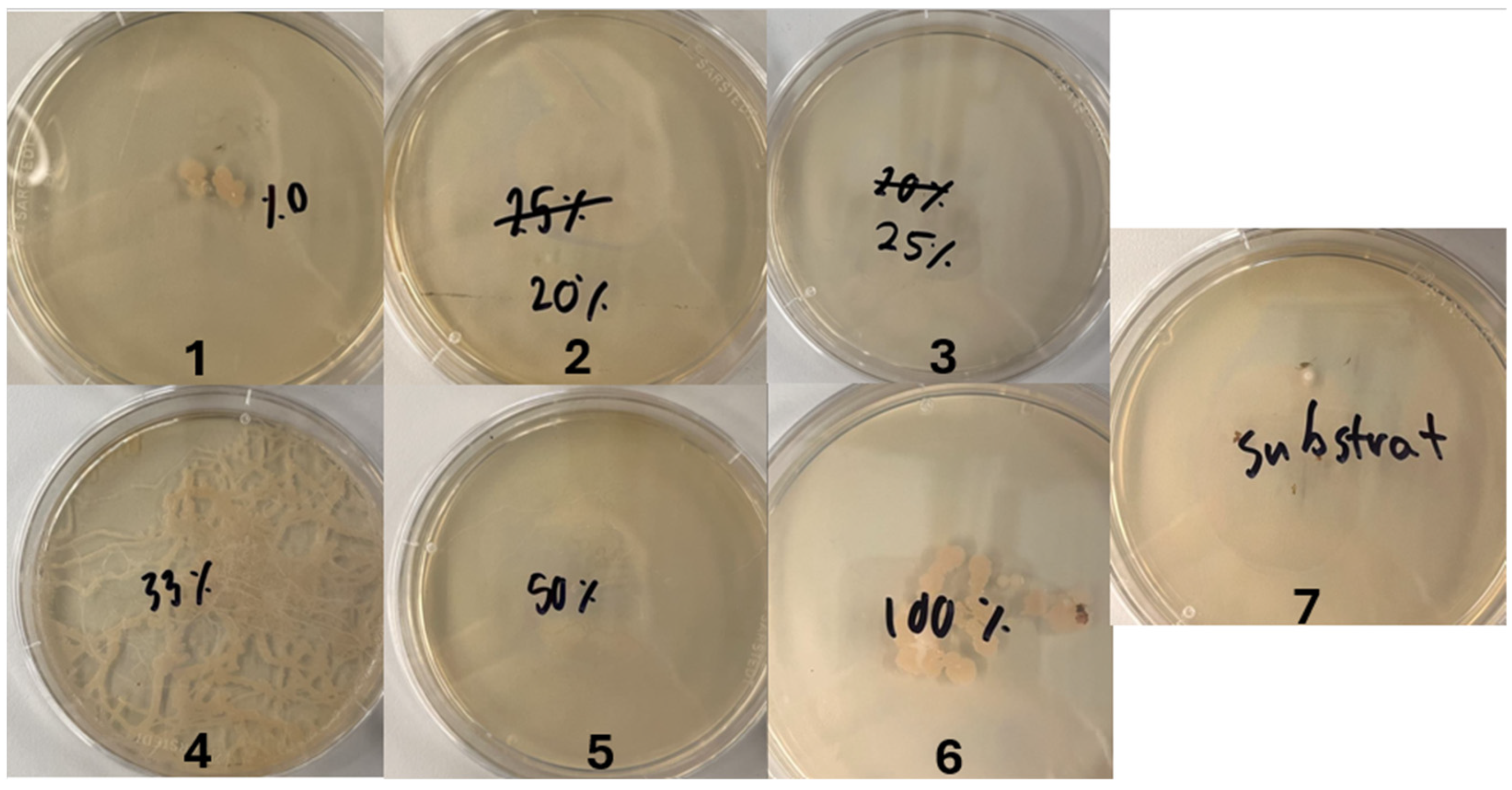 Insects 15 00764 g0a1