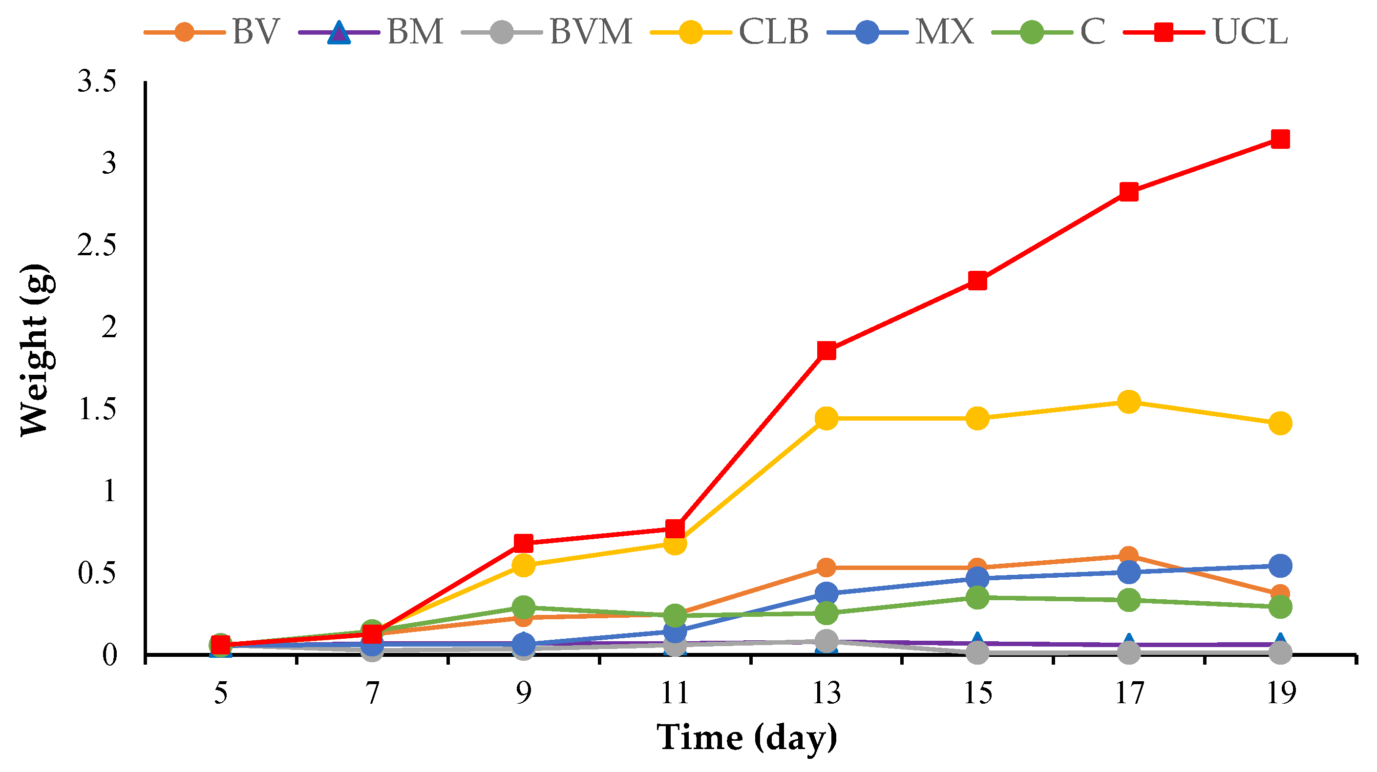 Insects 15 00771 g001