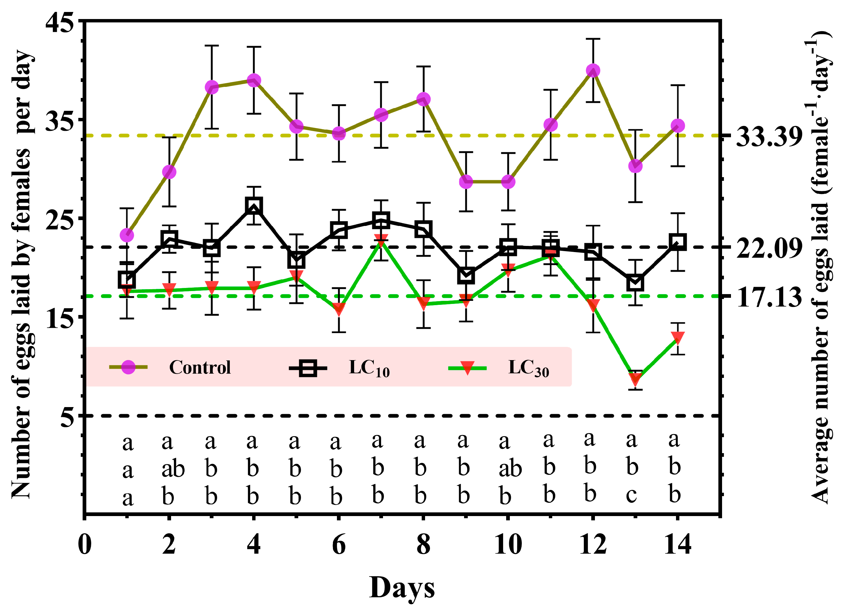 Insects 15 00773 g002