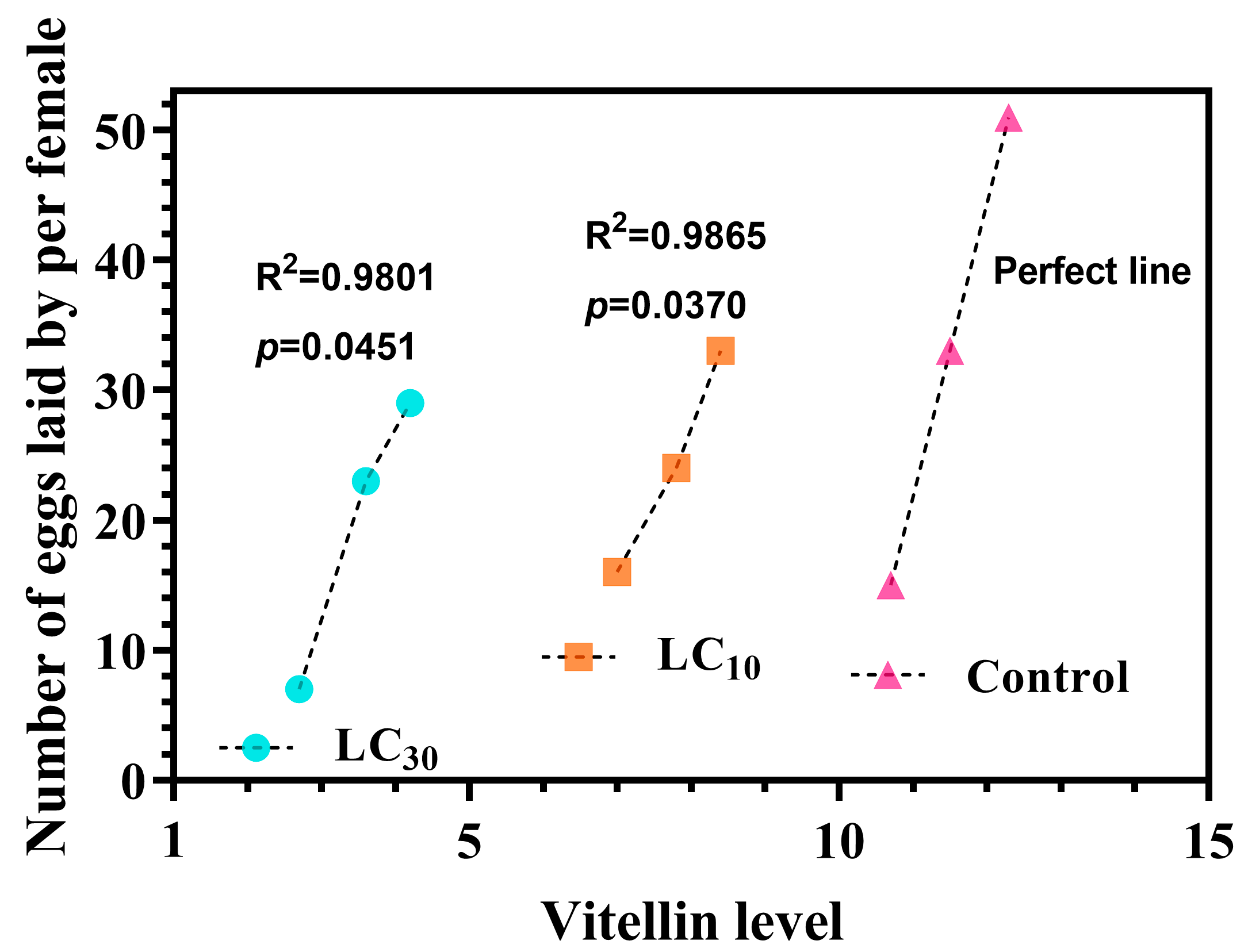 Insects 15 00773 g004