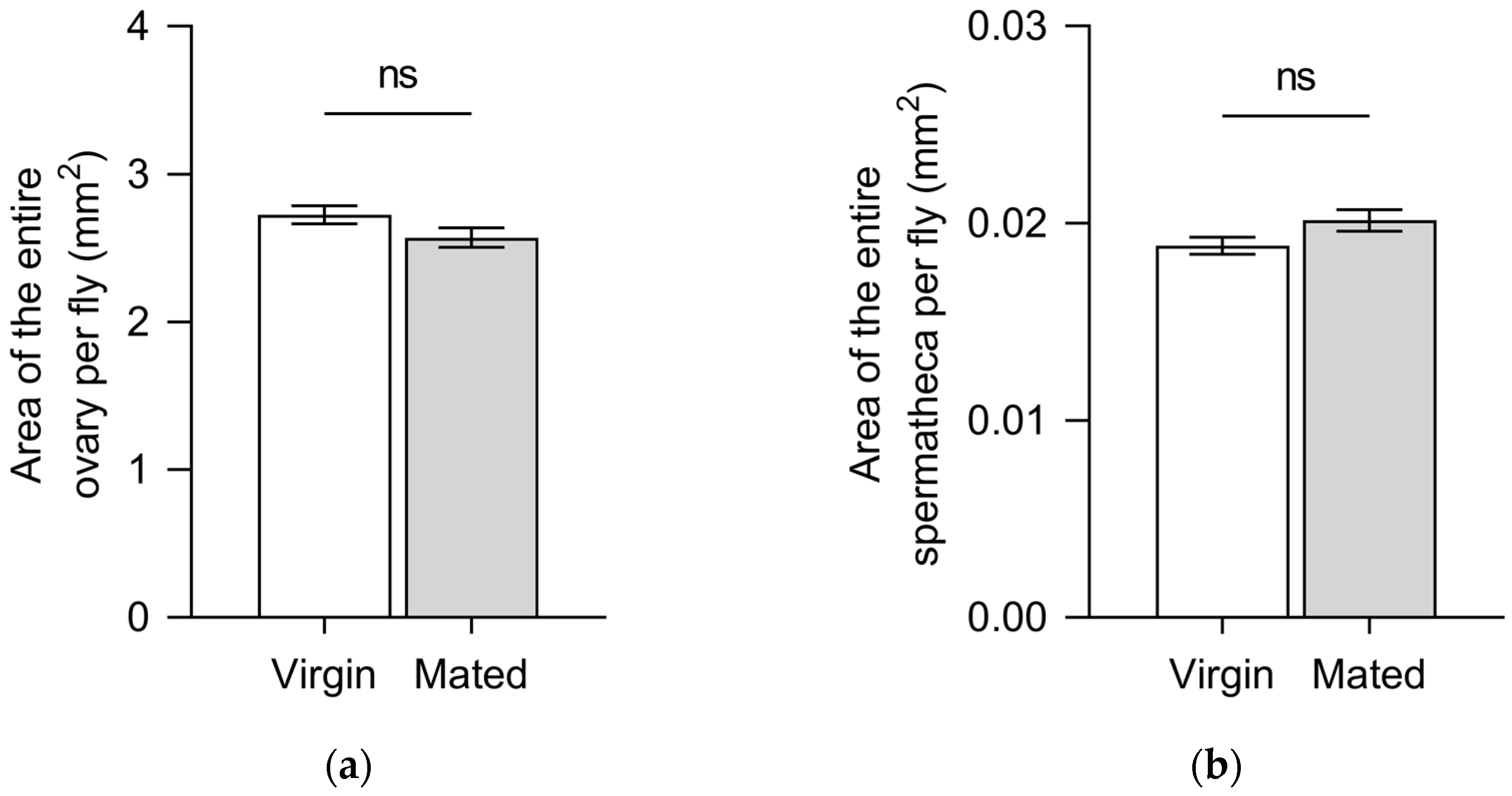 Insects 15 00796 g004