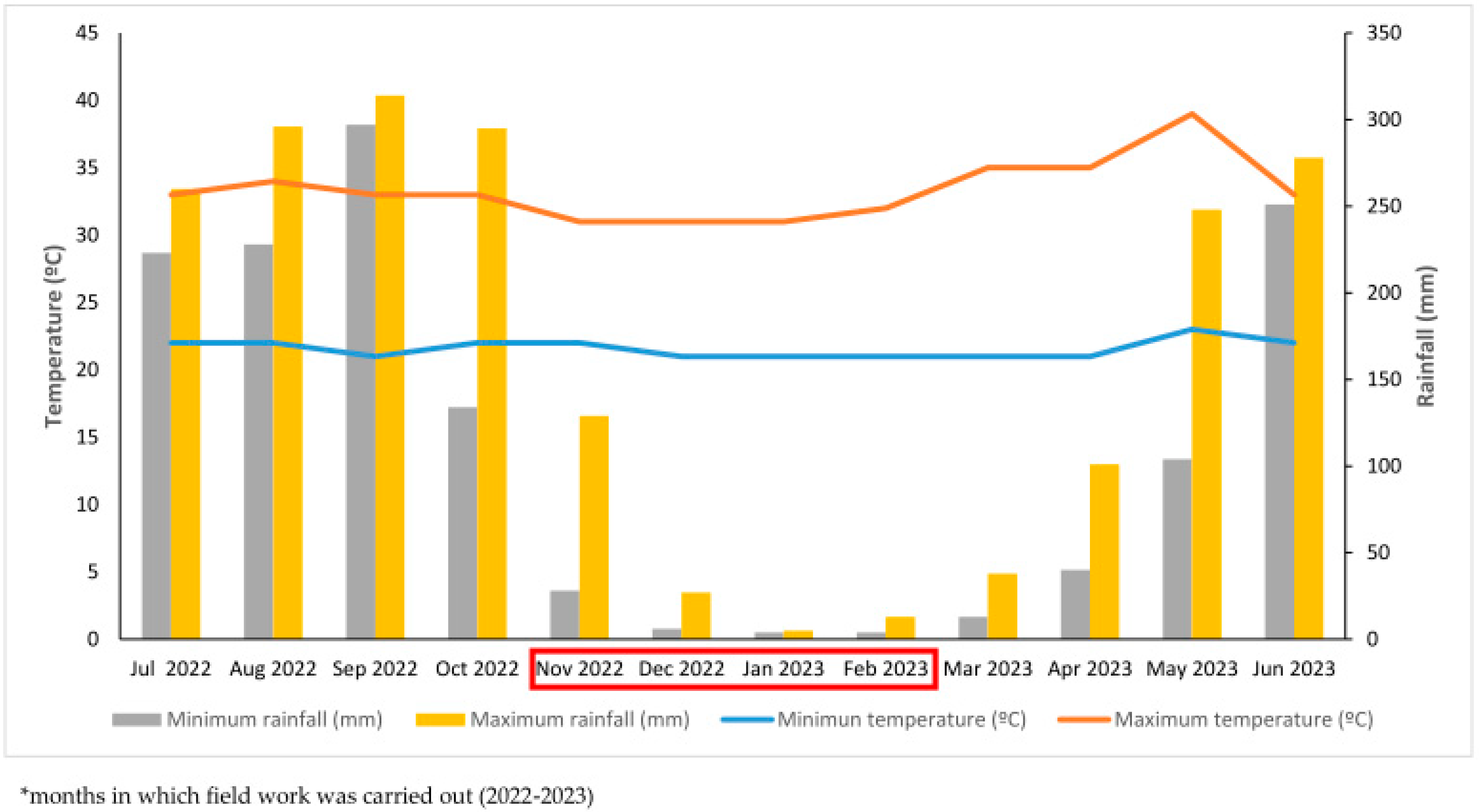 Insects 15 00798 g002