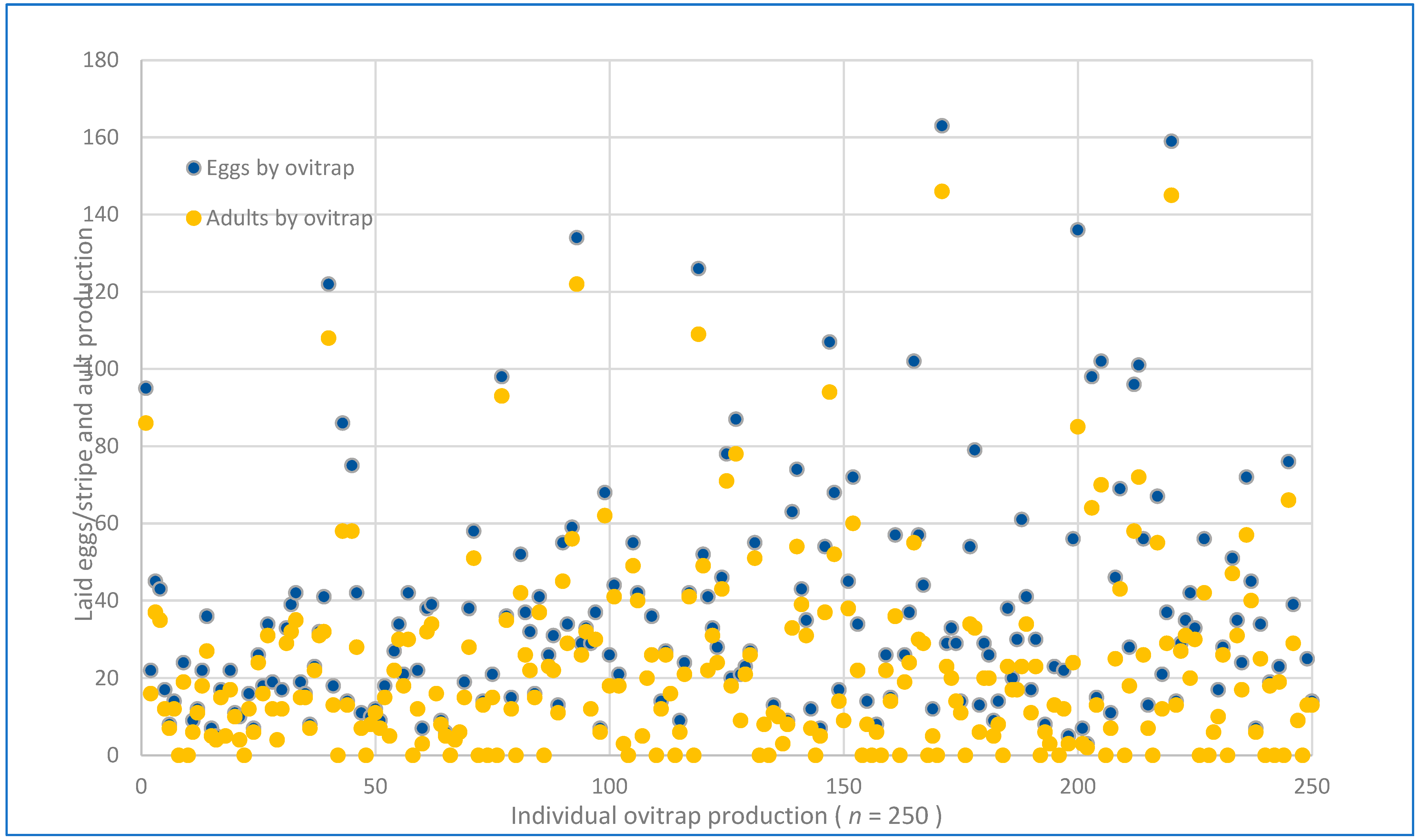Insects 15 00798 g004