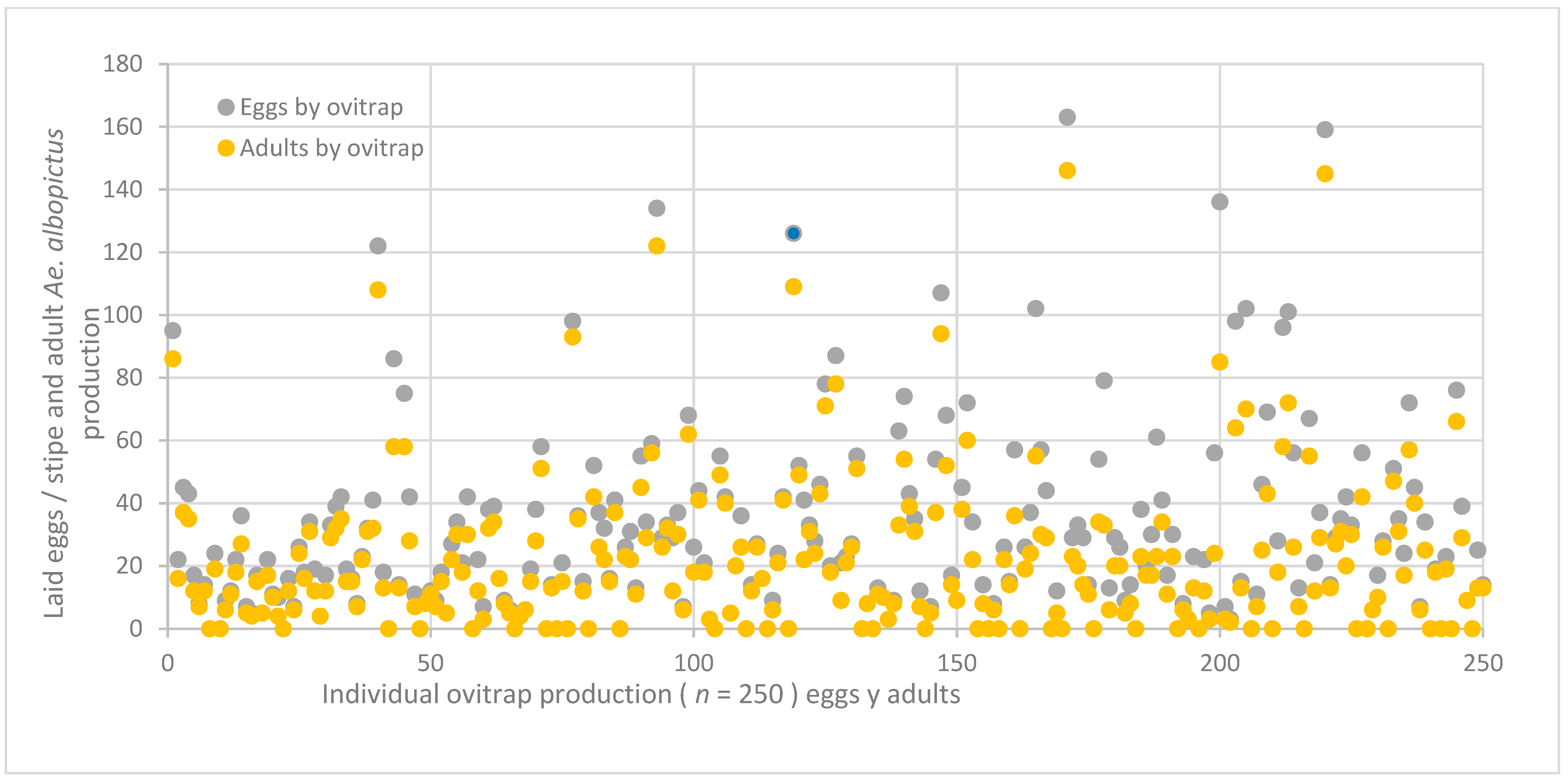 Insects 15 00798 g005