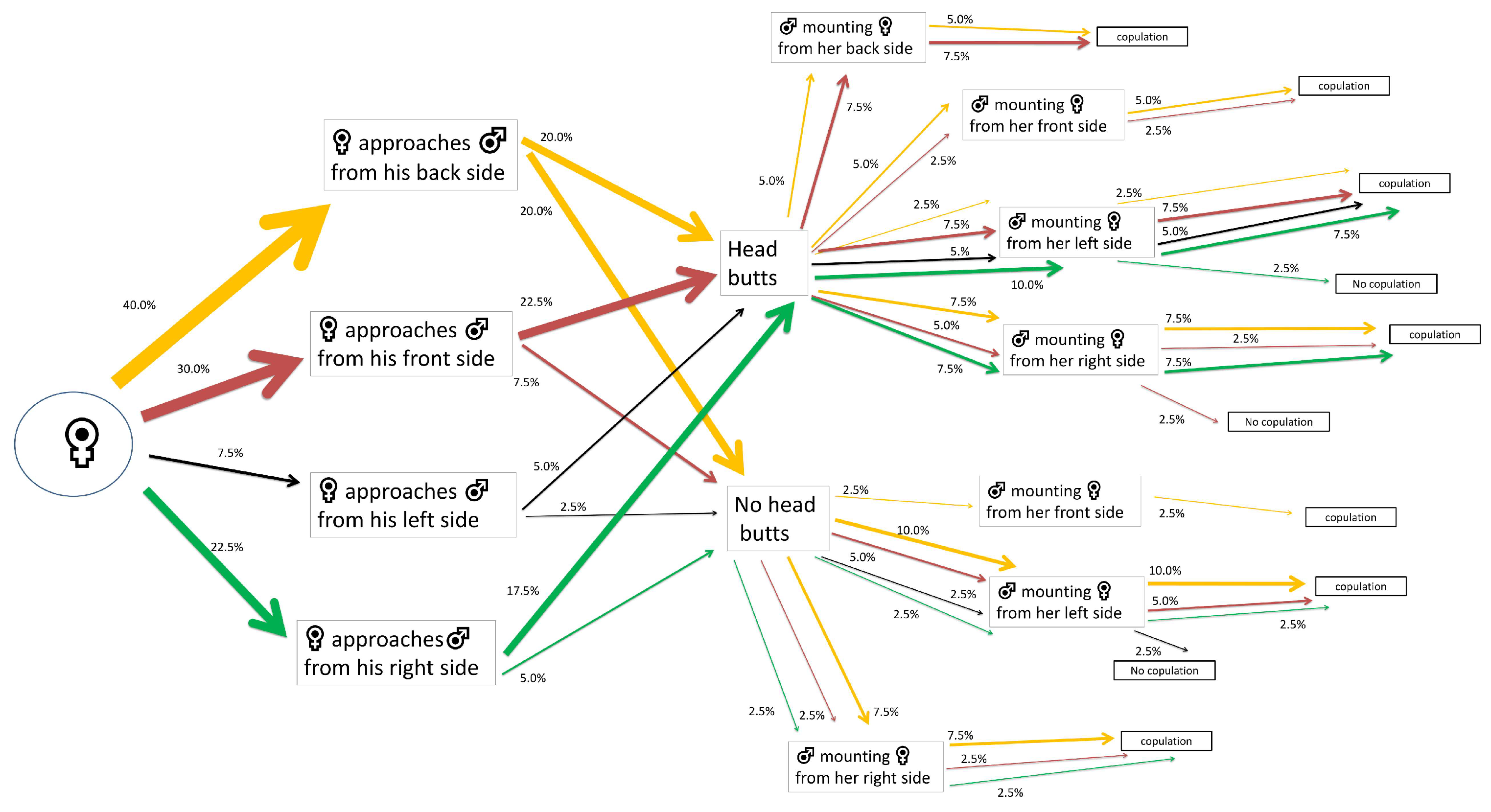 Insects 15 00804 g002