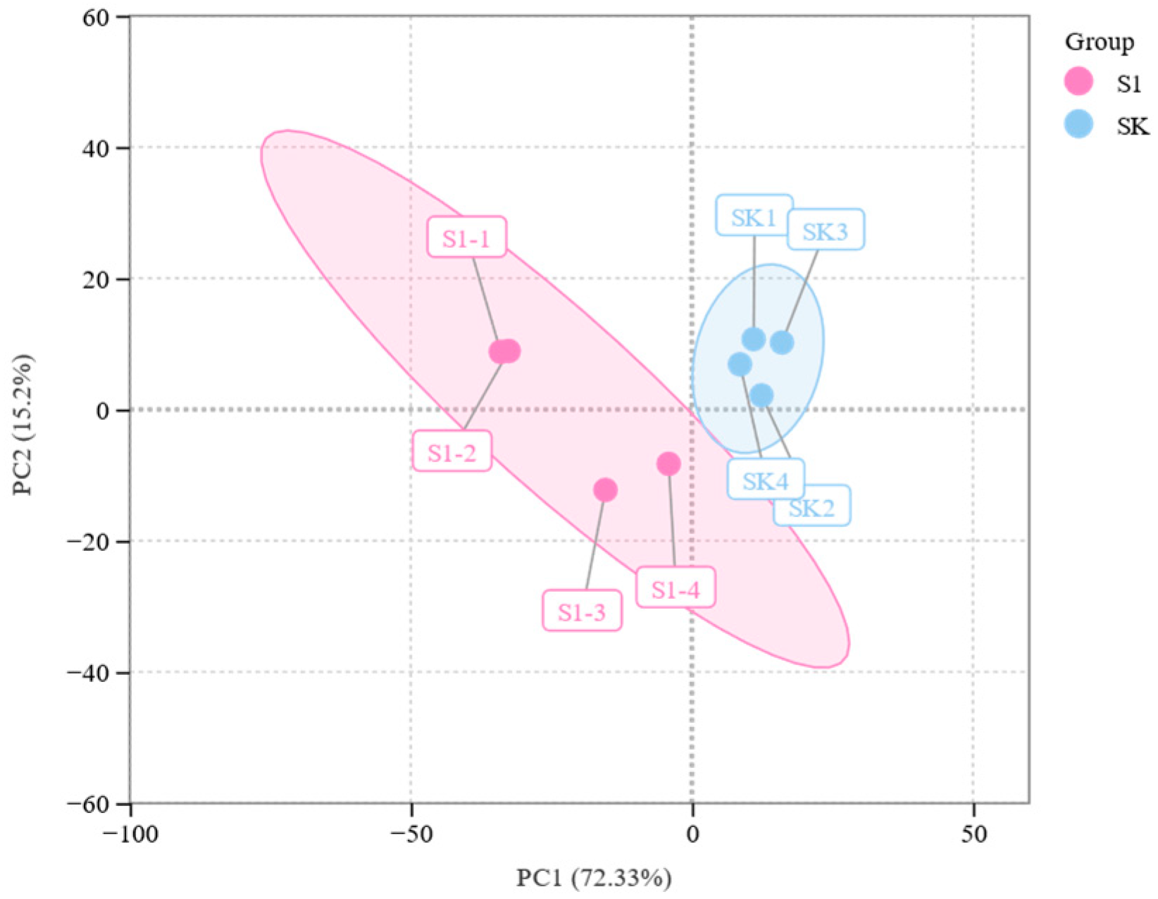 Insects 15 00810 g006