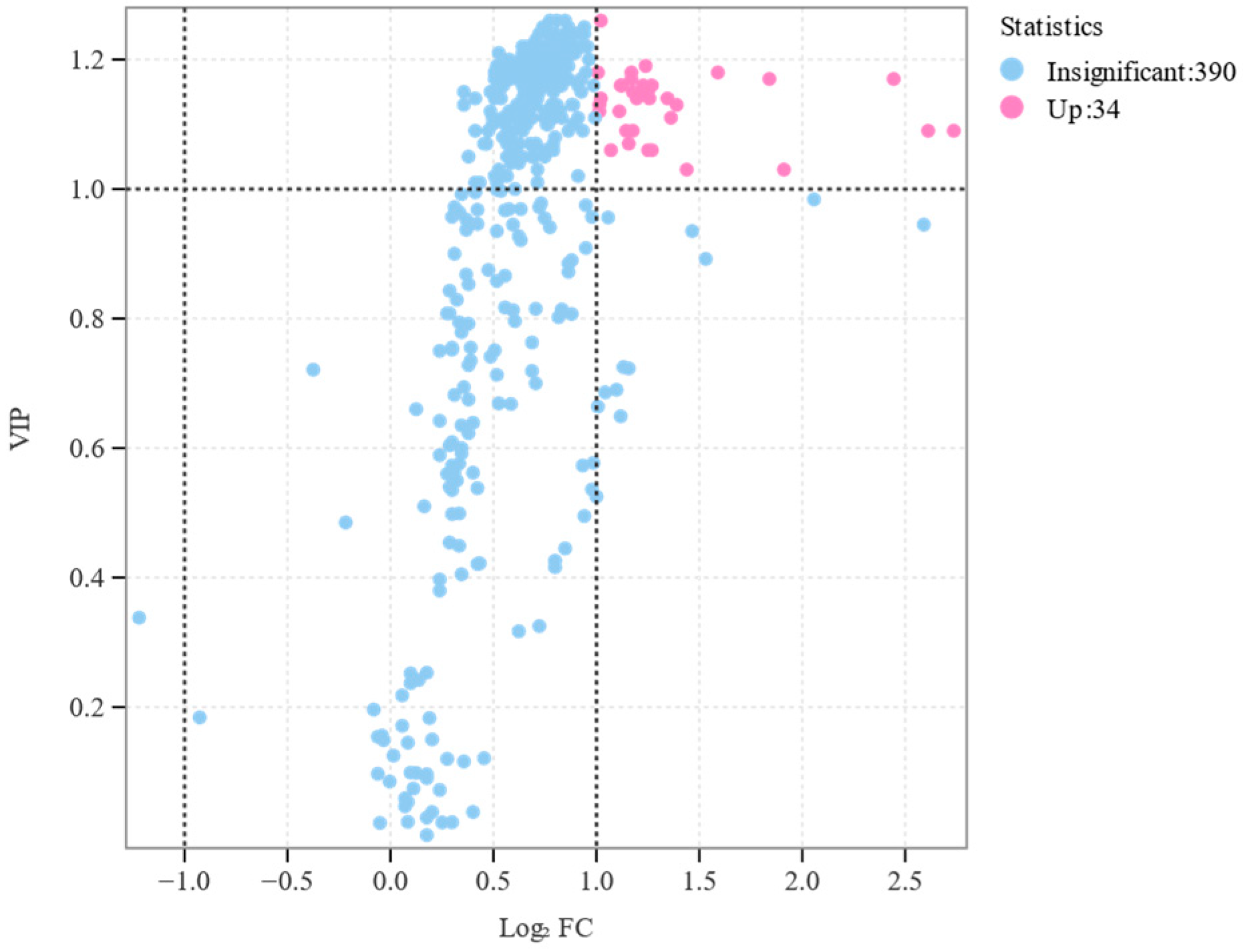 Insects 15 00810 g008