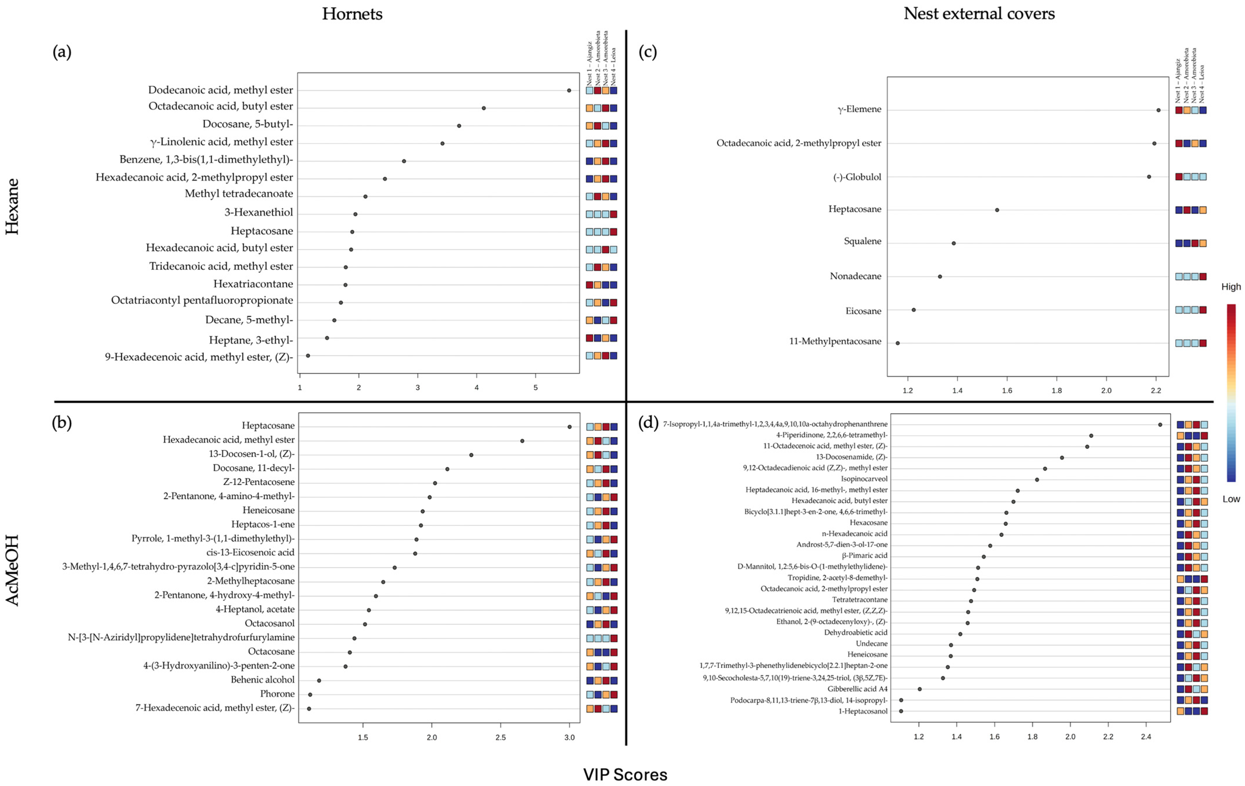 Insects 15 00811 g004 Insects 15 00811 g004