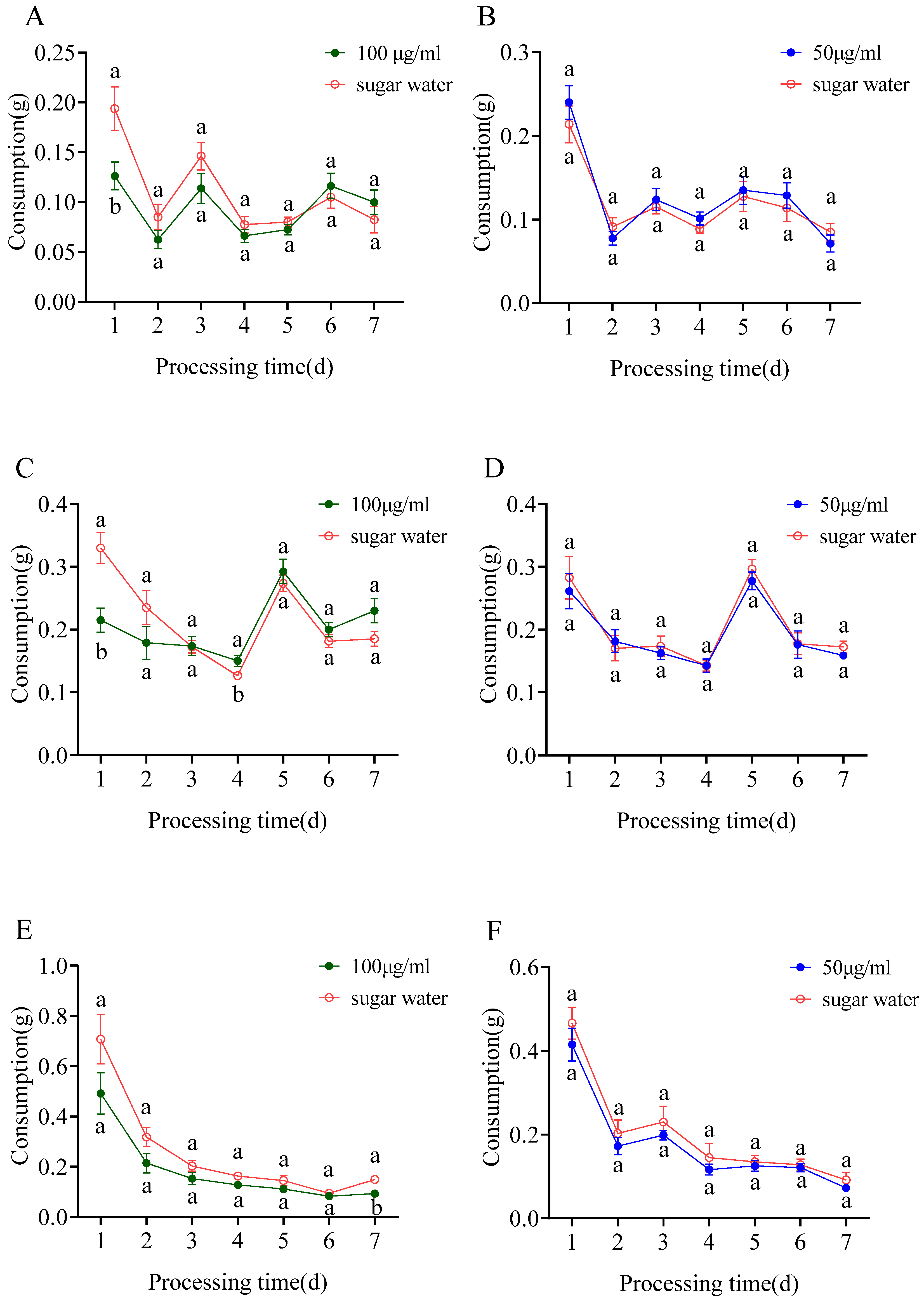 Insects 15 00813 g002 Insects 15 00813 g002