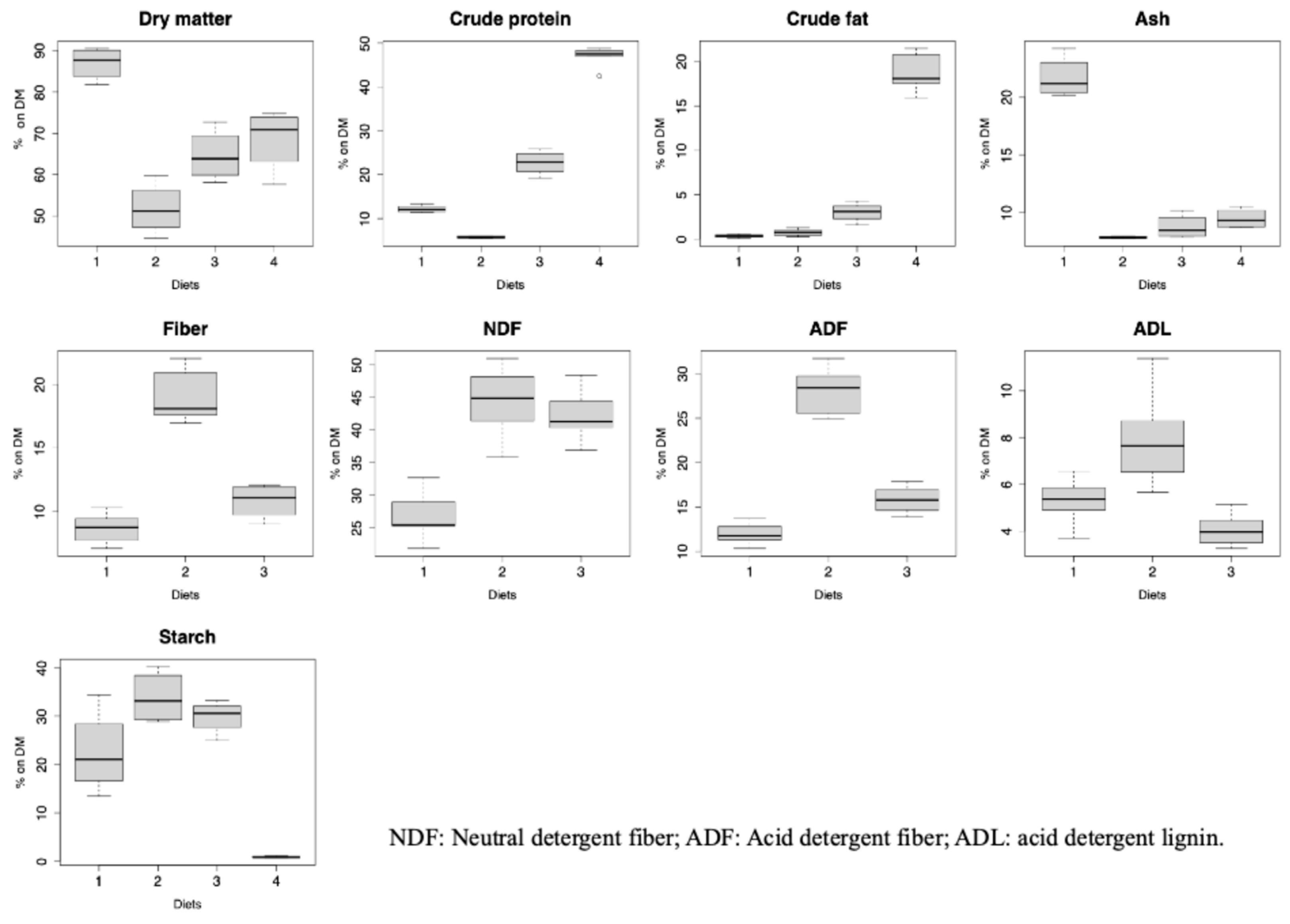 Insects 15 00817 g003 Insects 15 00817 g003