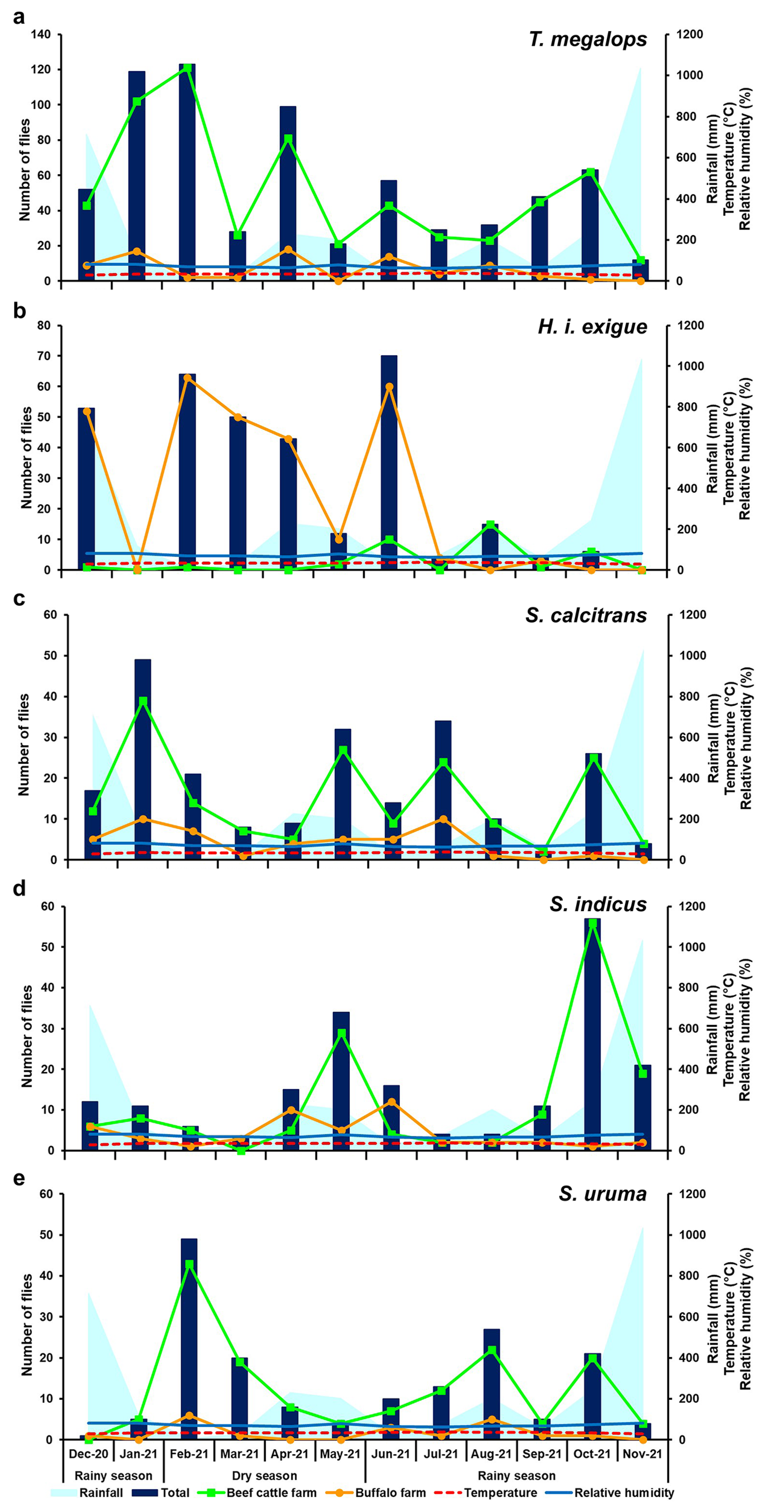 Insects 15 00818 g002