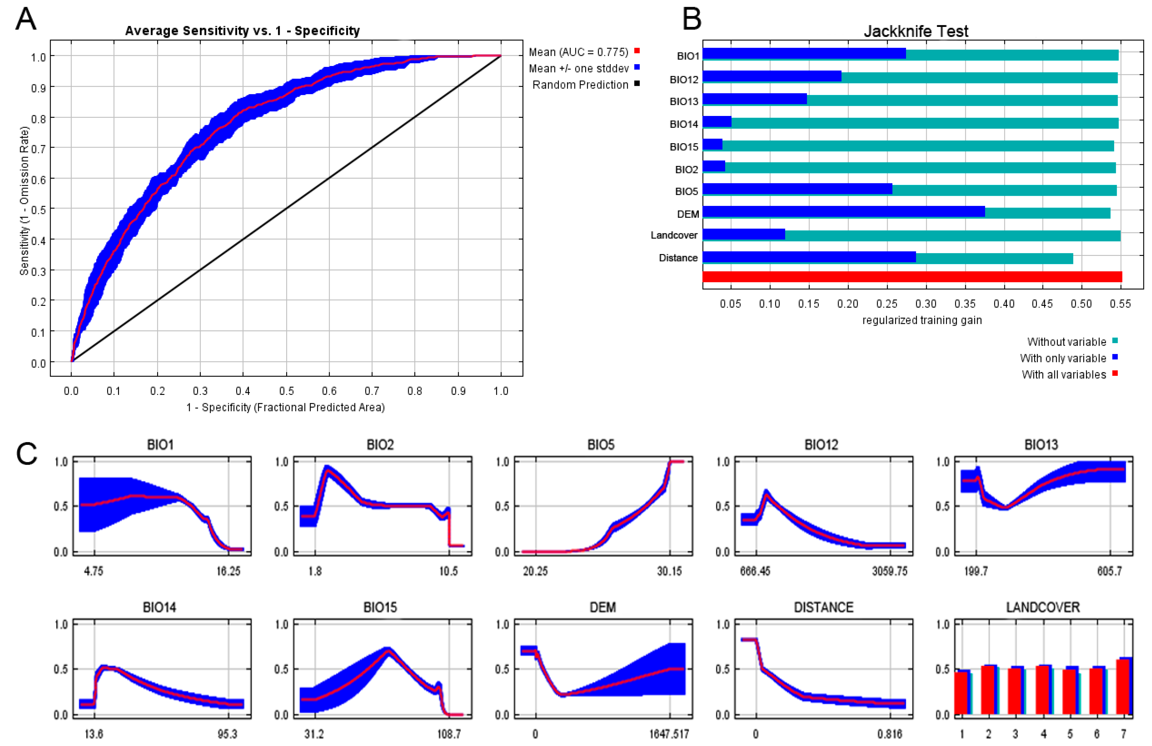 Insects 15 00820 g002