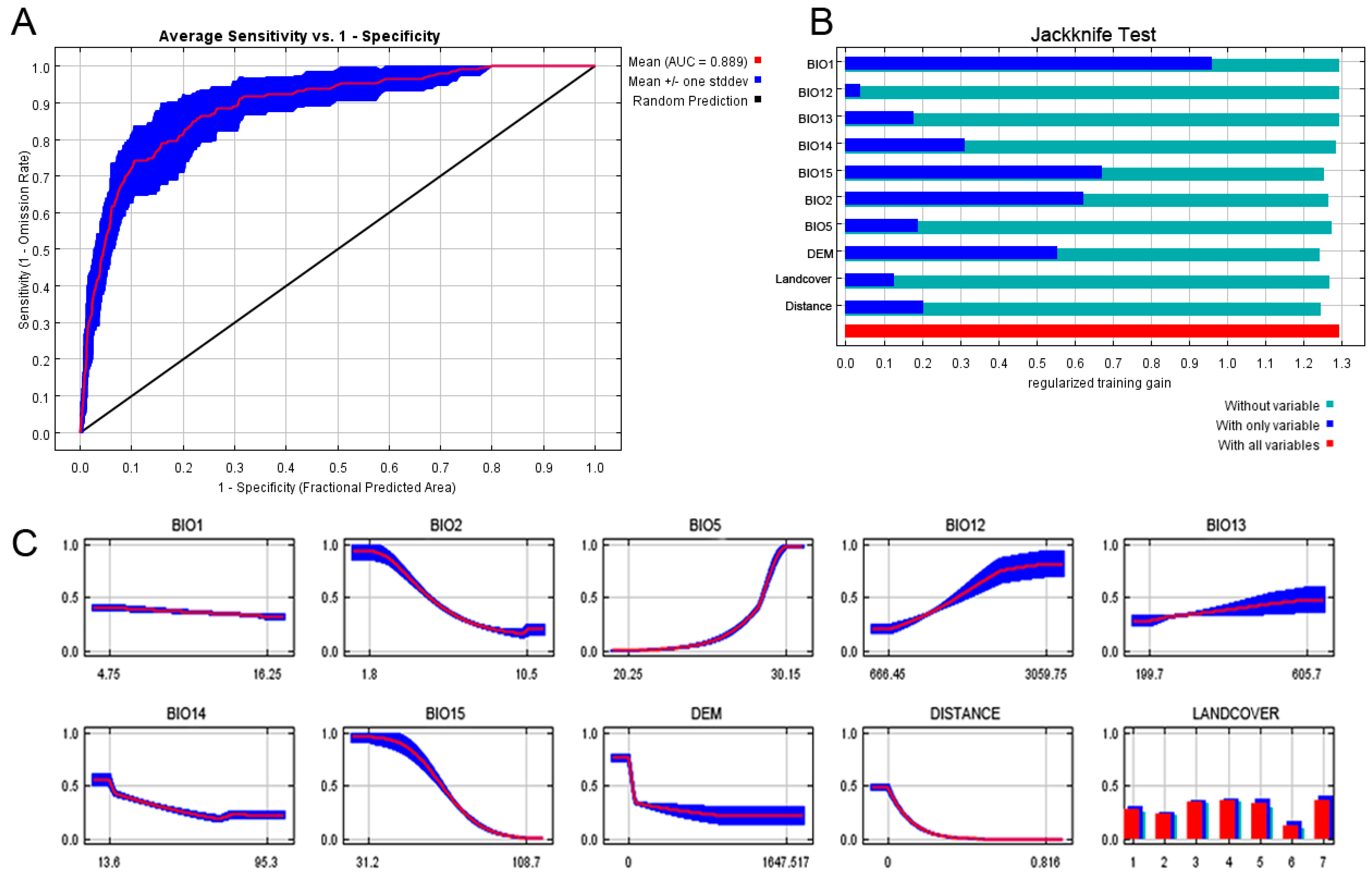 Insects 15 00820 g003
