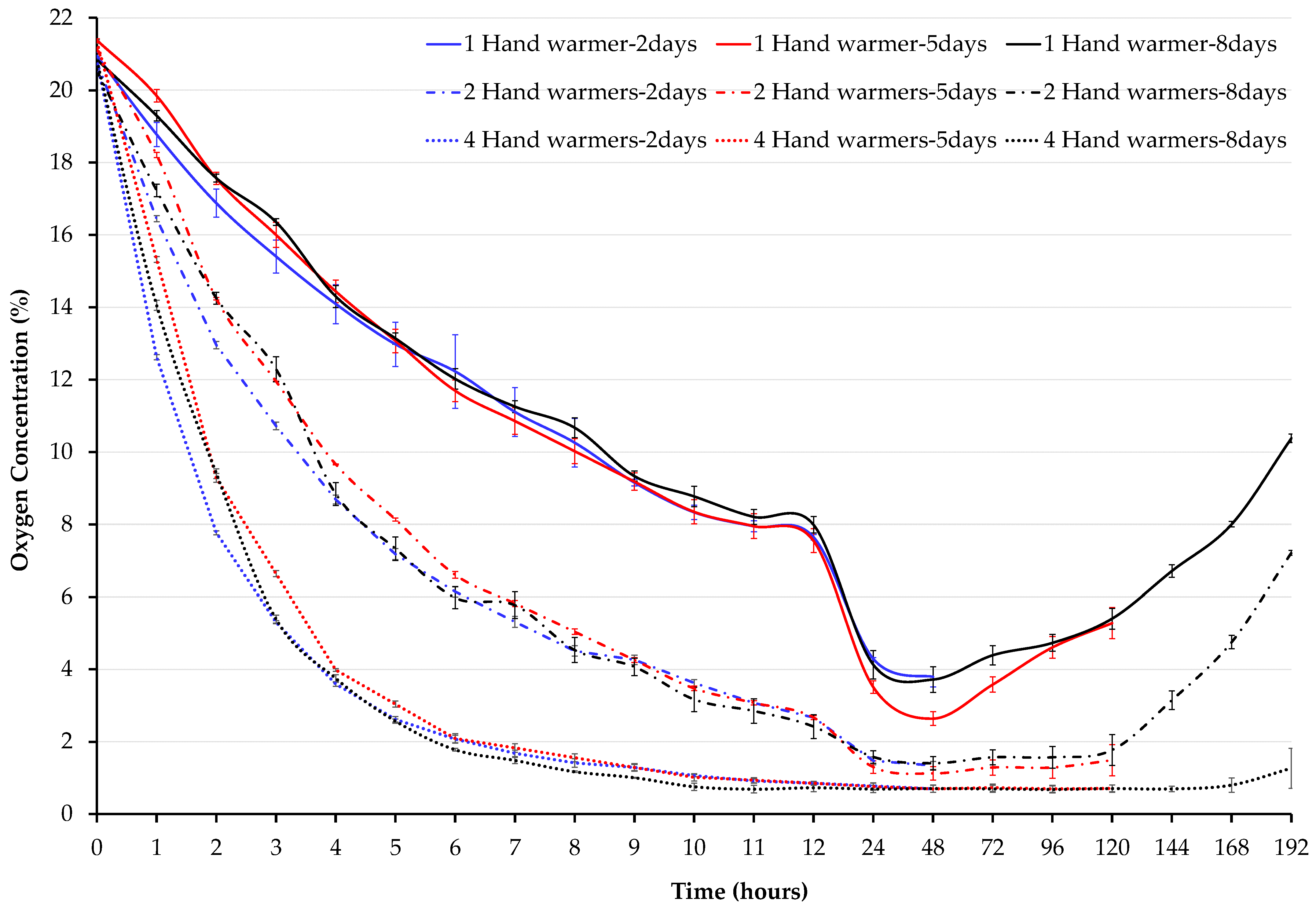 Insects 15 00821 g002