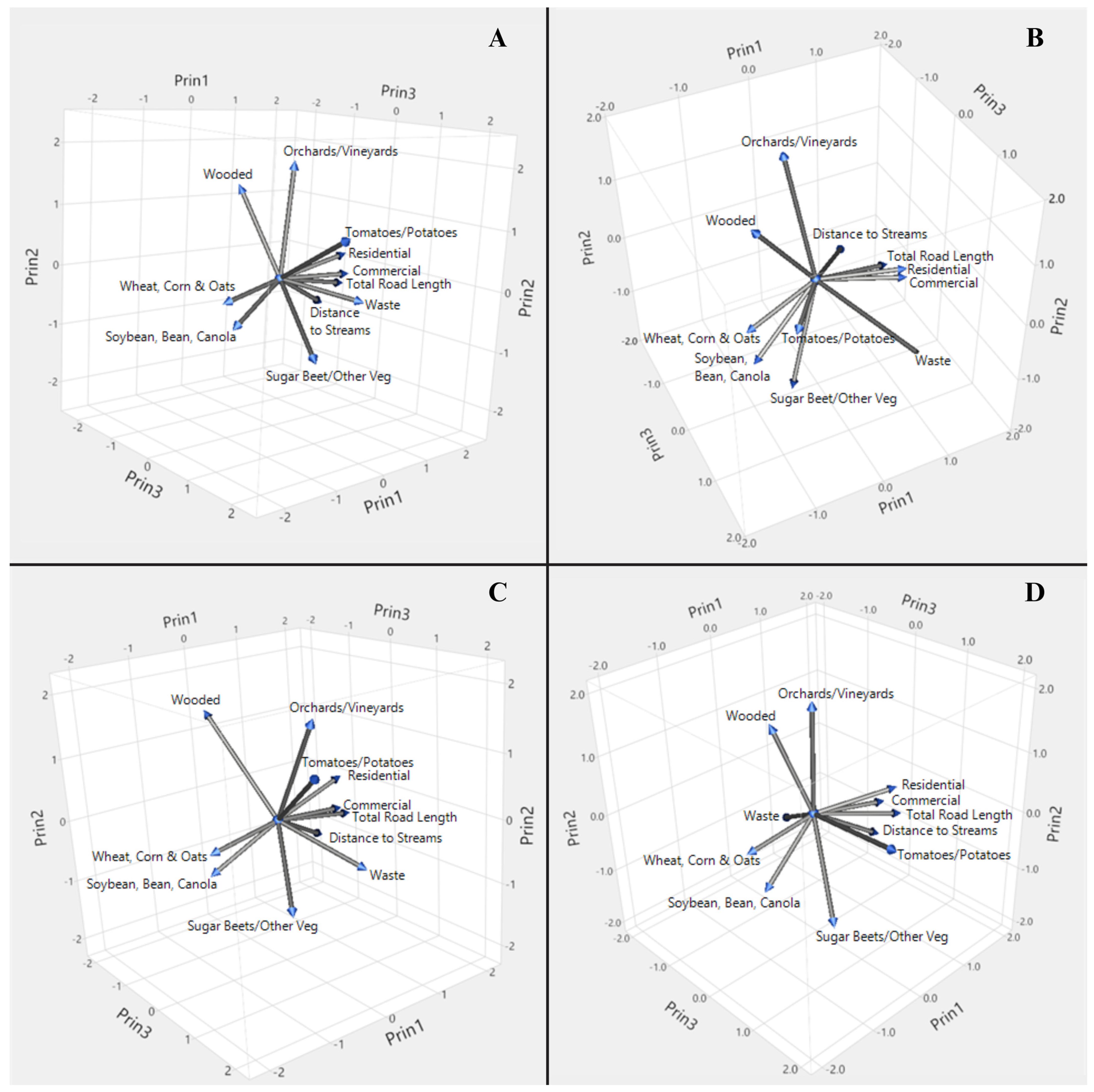 Insects 15 00822 g005