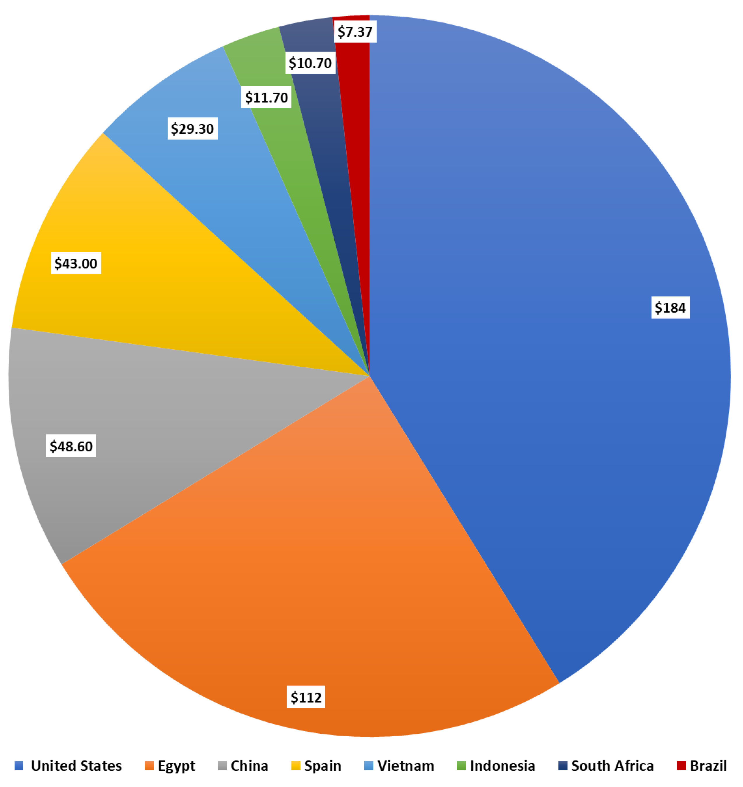Insects 15 00823 g003