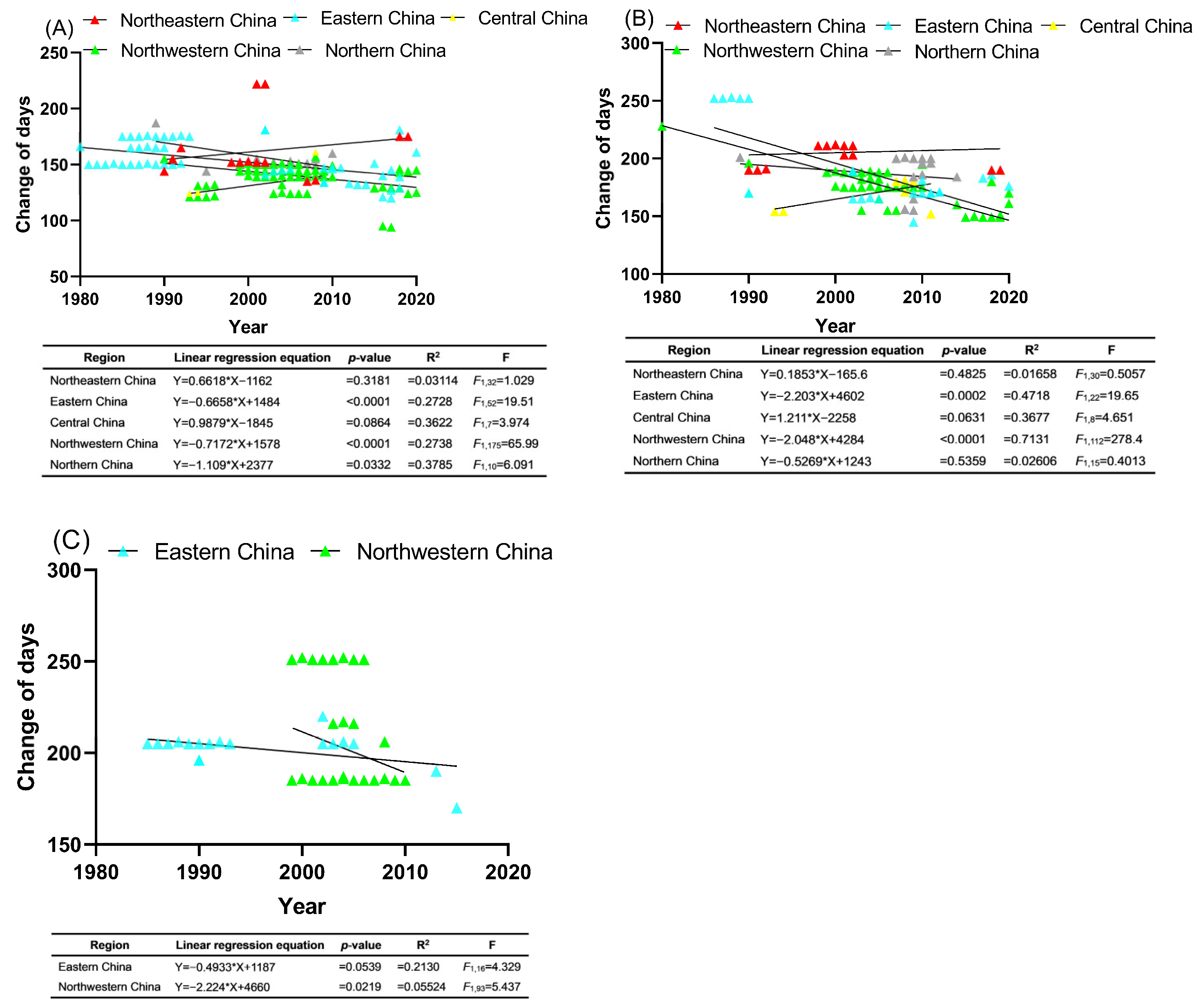 Insects 15 00825 g002