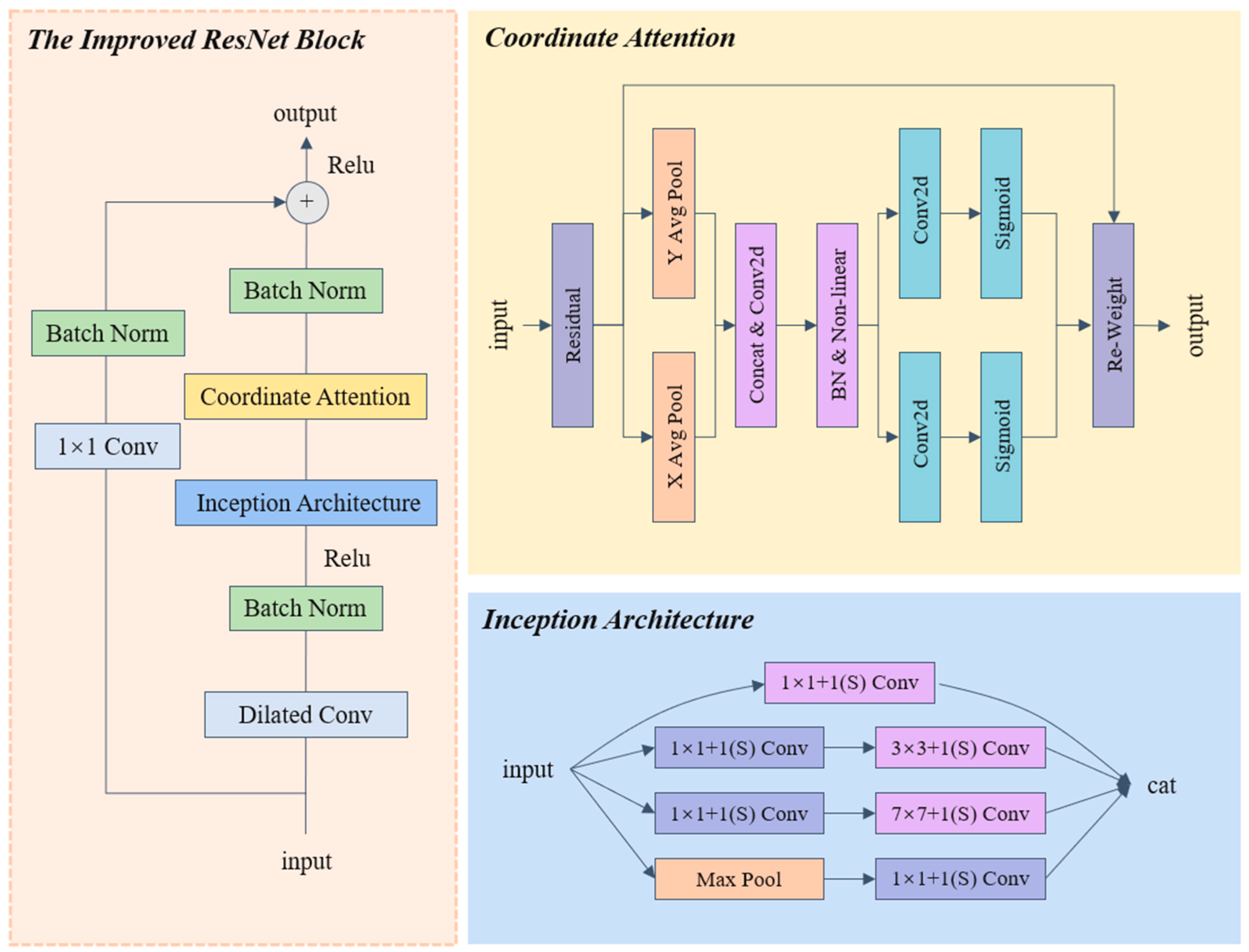 Insects 15 00827 g002