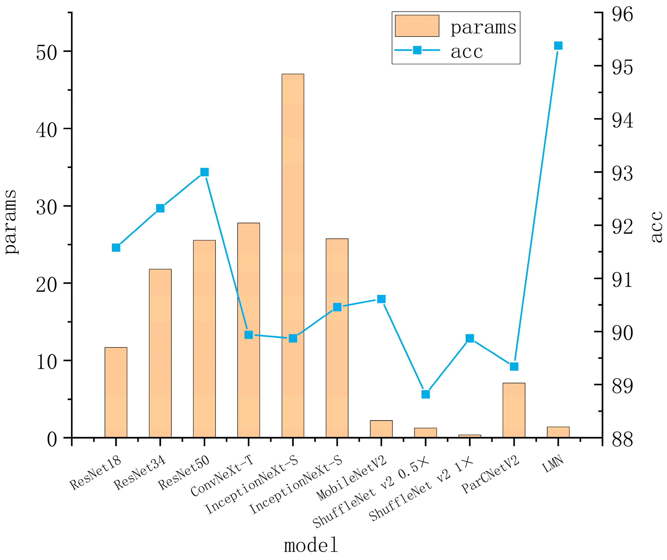 Insects 15 00827 g008