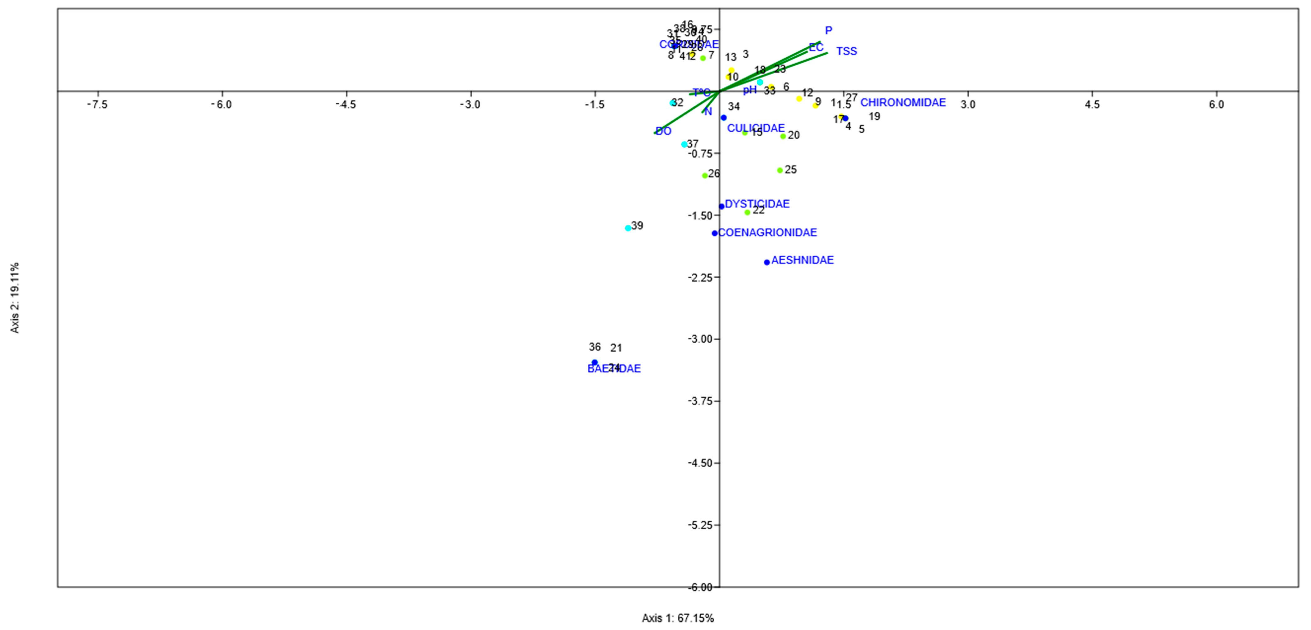Insects 15 00831 g011