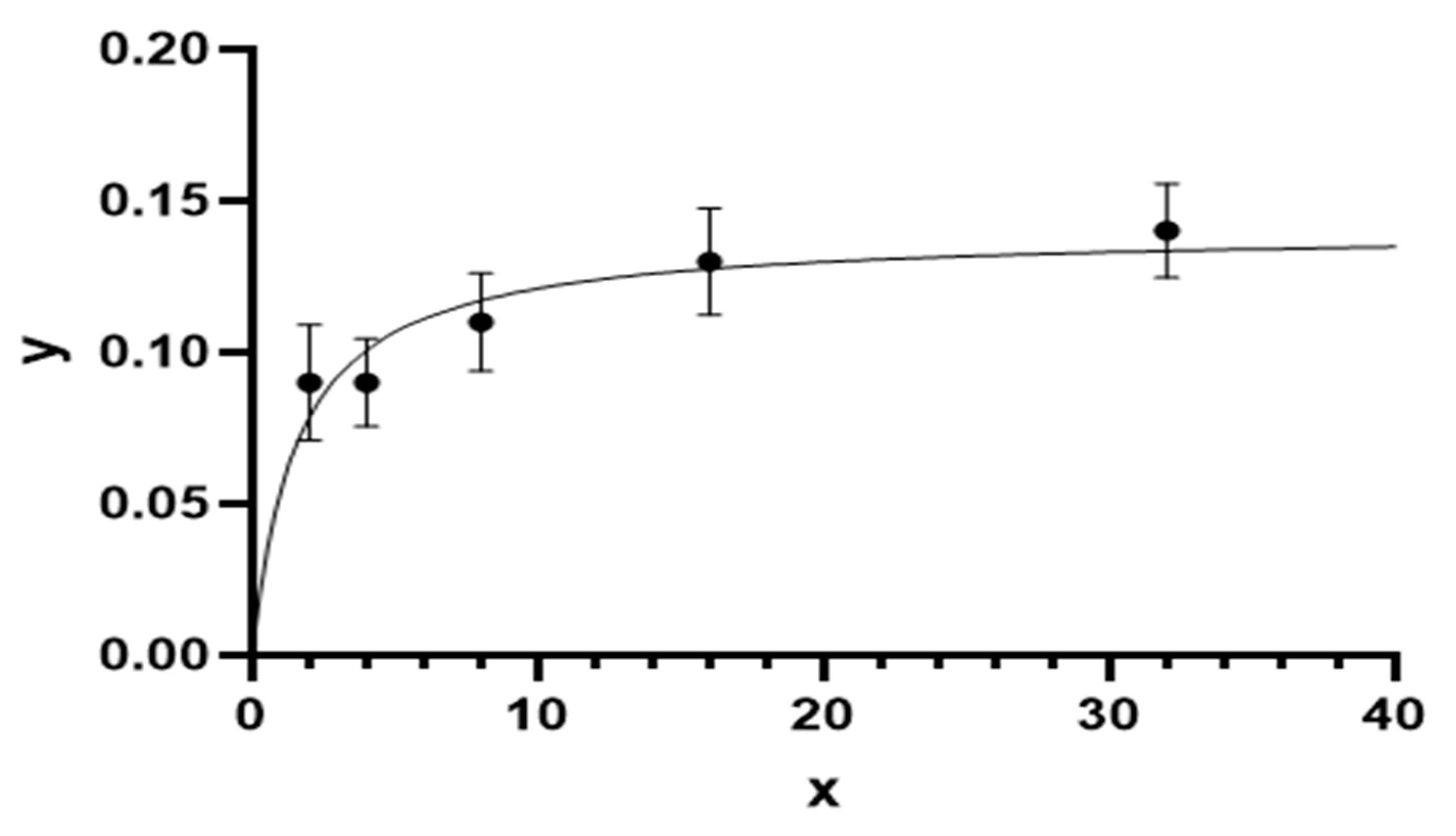Insects 15 00837 g004 Insects 15 00837 g004