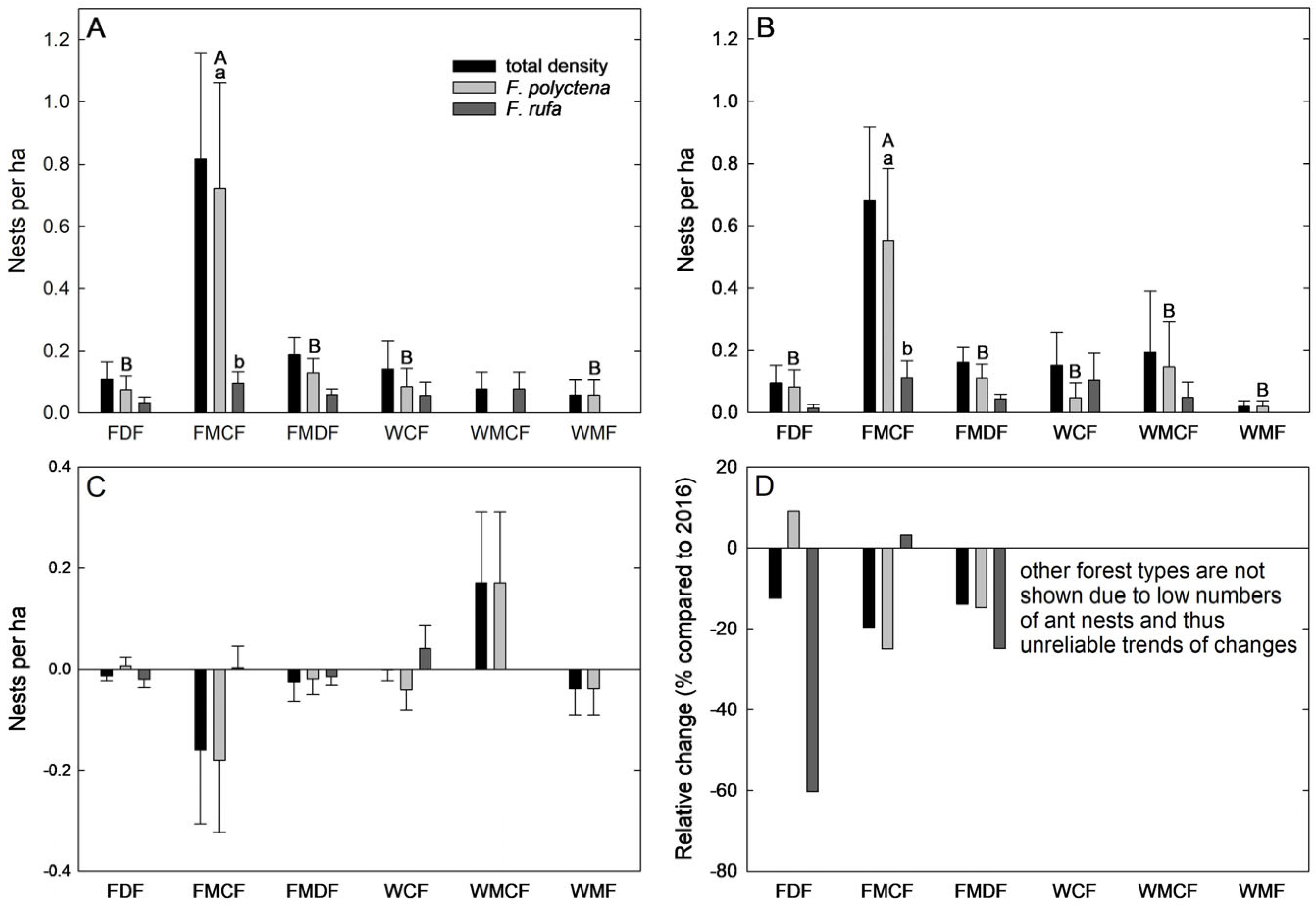 Insects 15 00840 g001