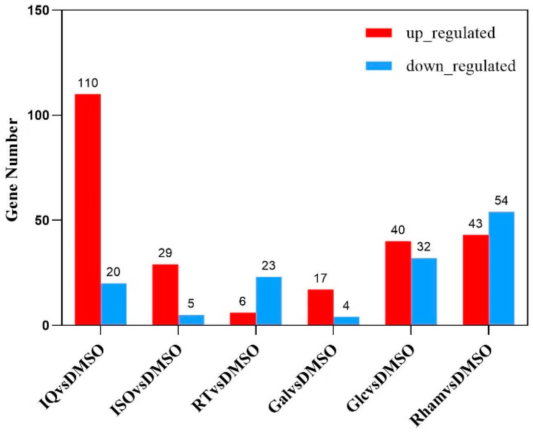 Insects 15 00847 g002