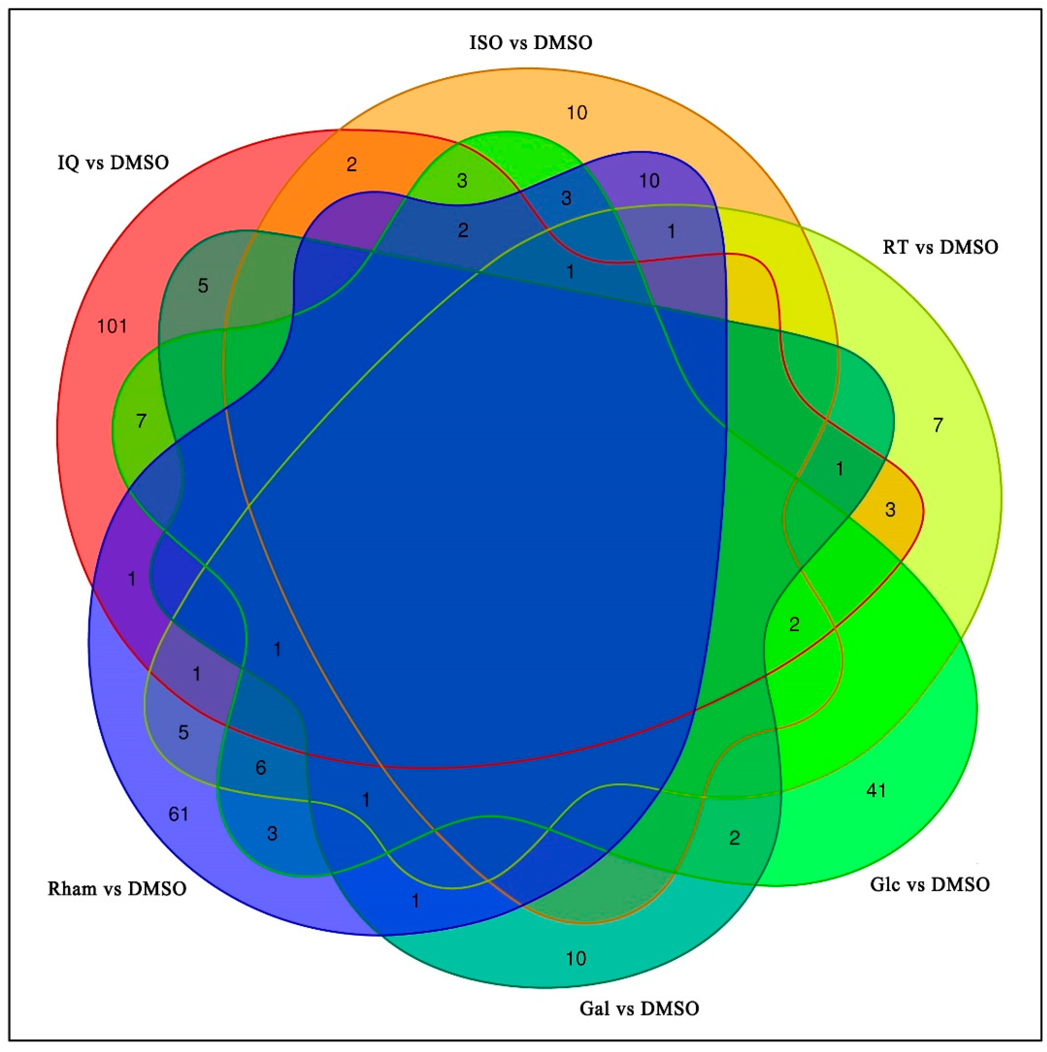 Insects 15 00847 g003