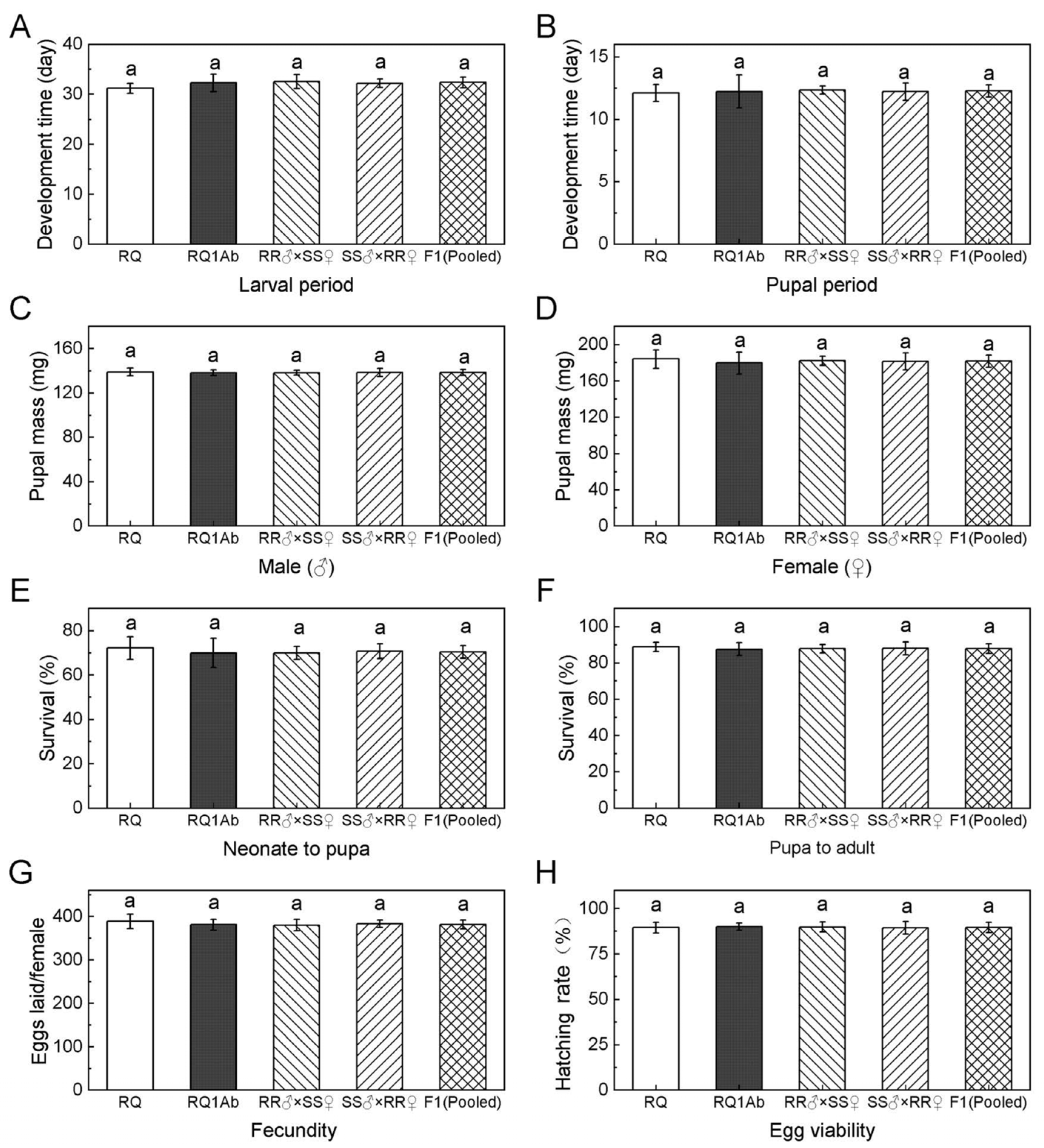 Insects 15 00861 g001