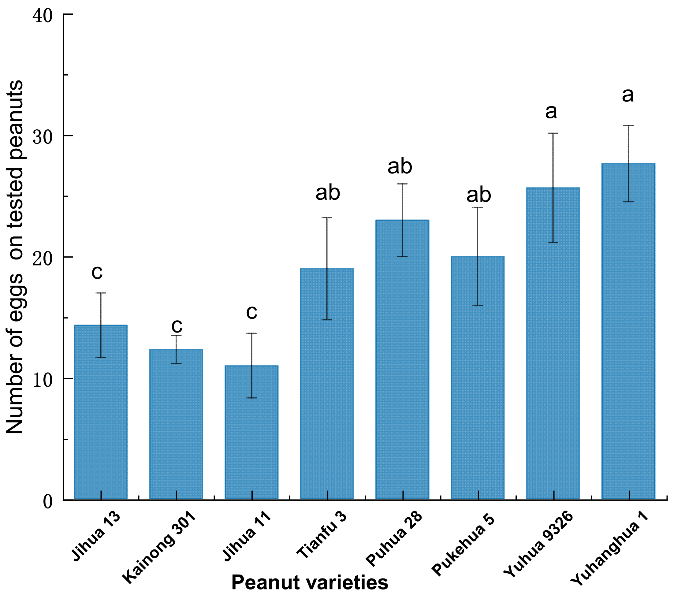 Insects 15 00866 g004