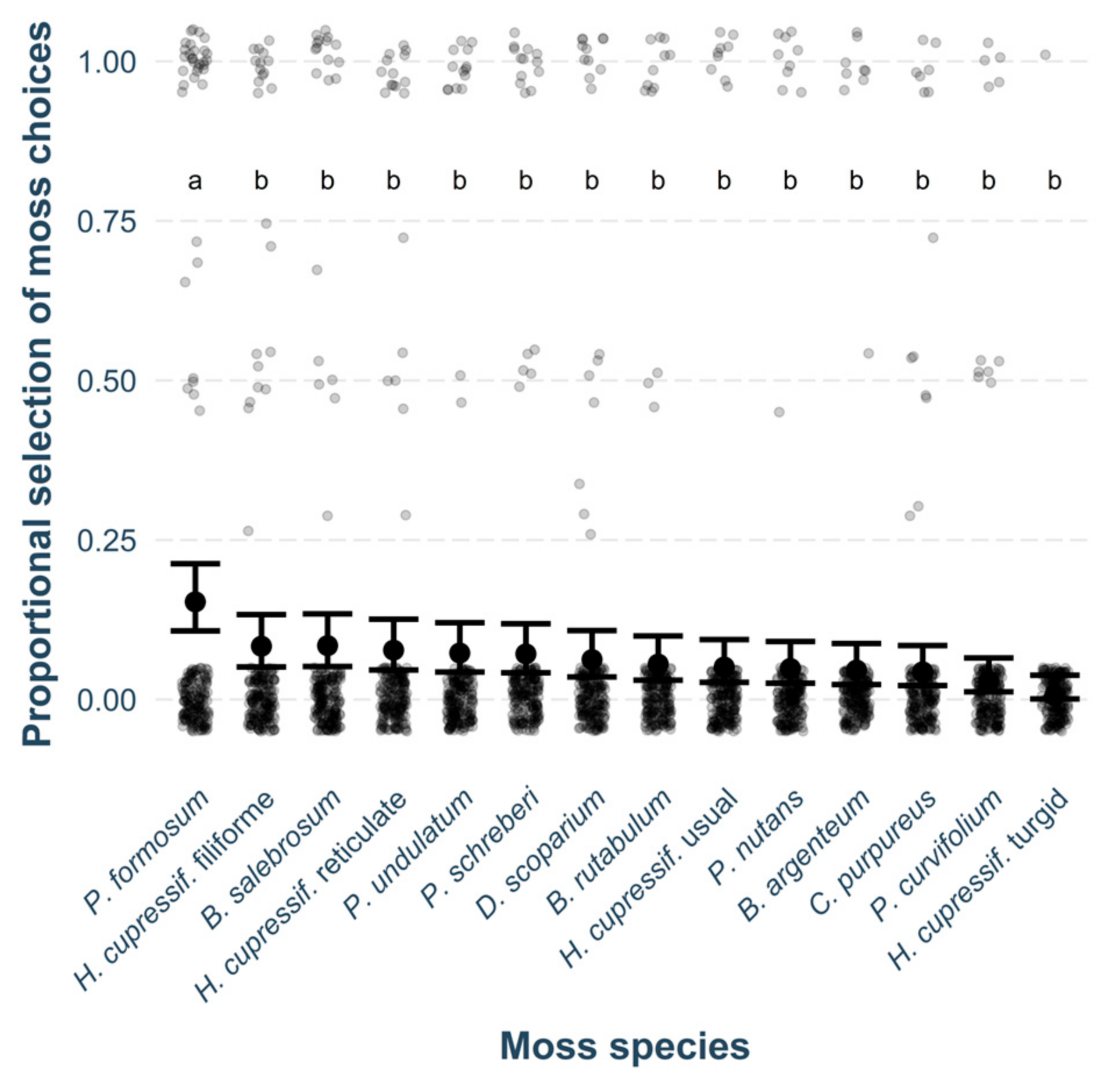 Insects 15 00878 g005