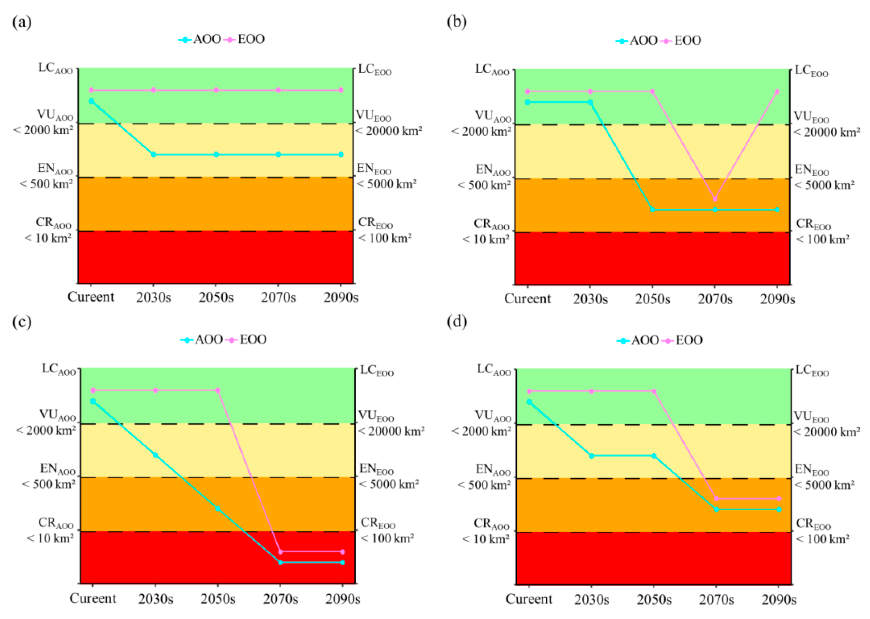 Insects 15 00879 g006