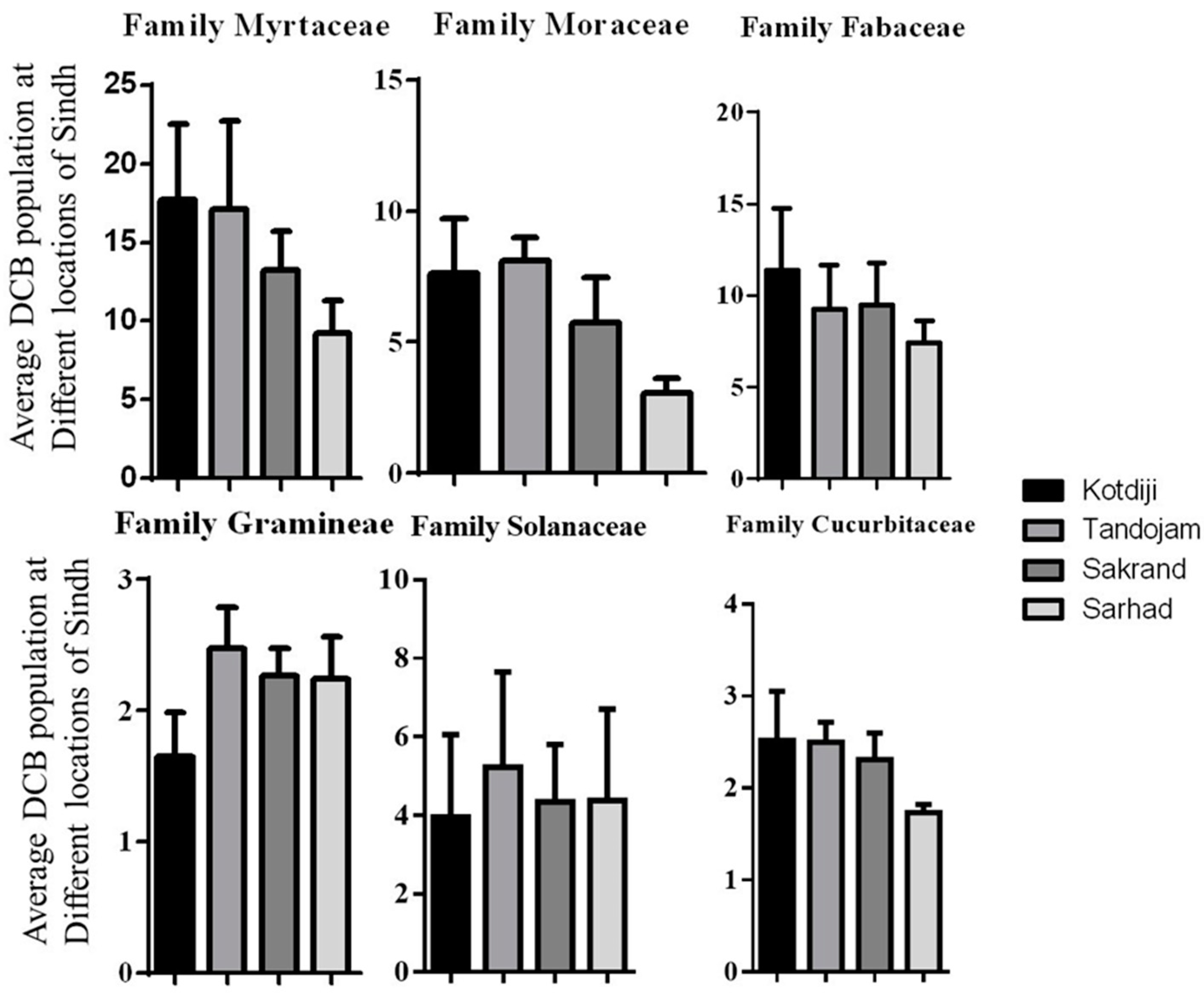 Insects 15 00889 g001