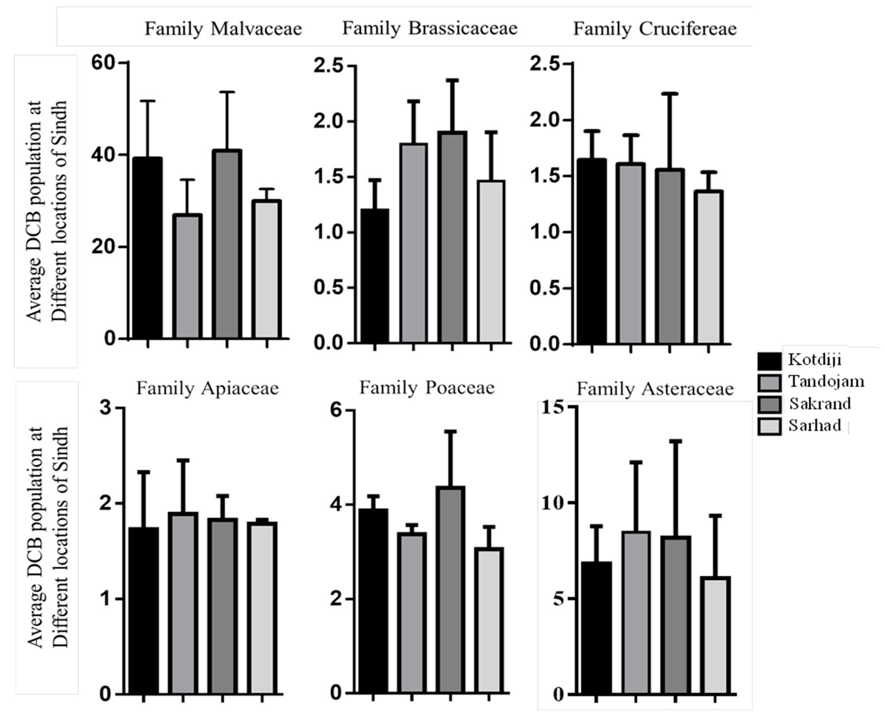 Insects 15 00889 g002