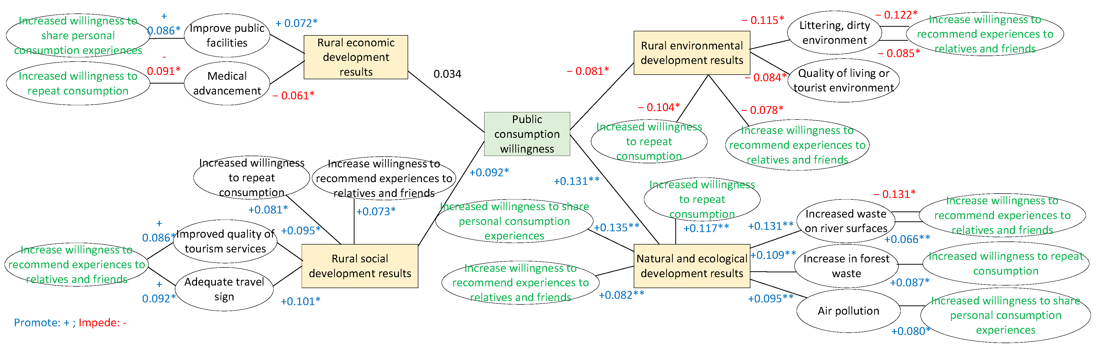 Insects 15 00890 g002