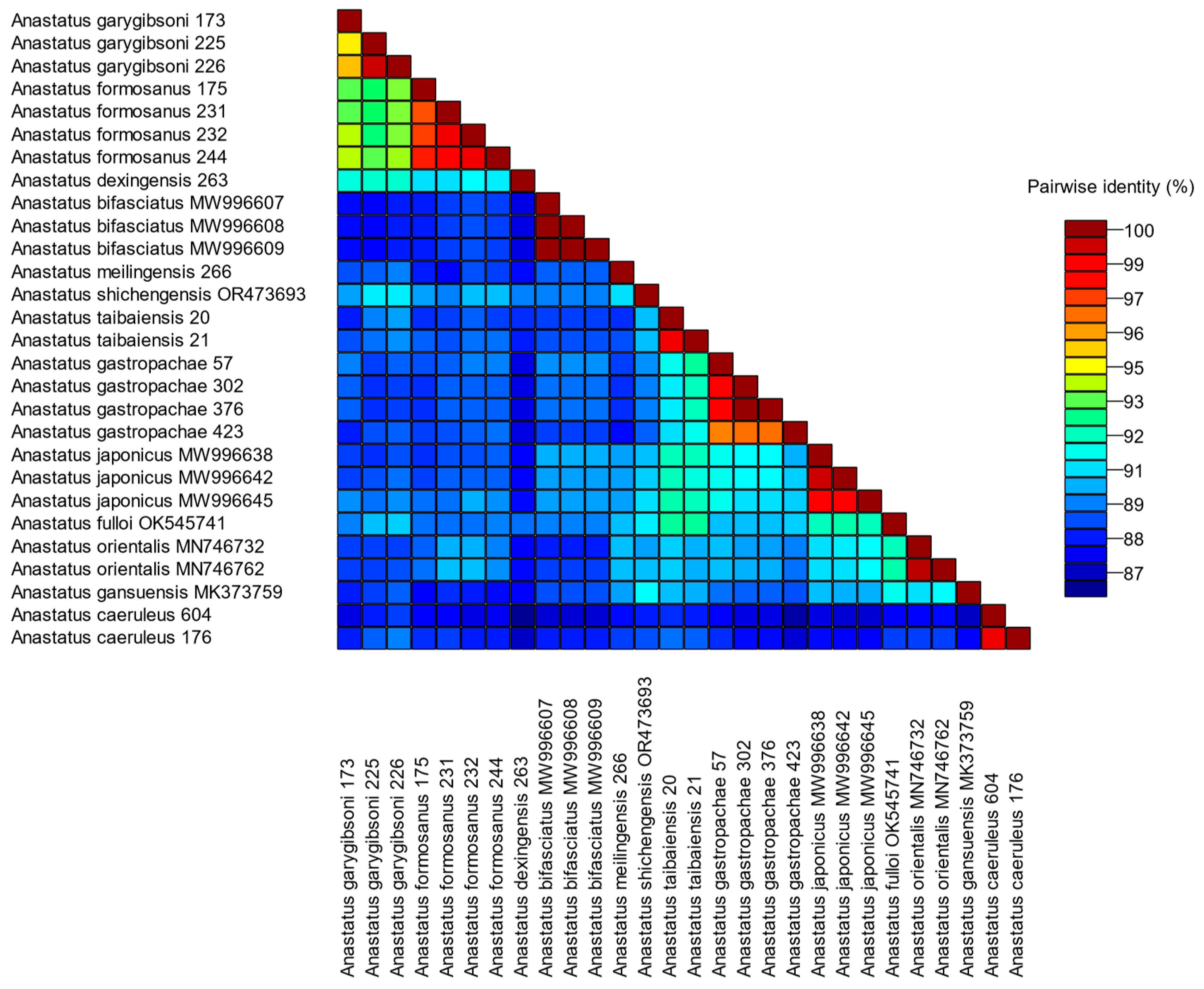 Insects 15 00893 g001