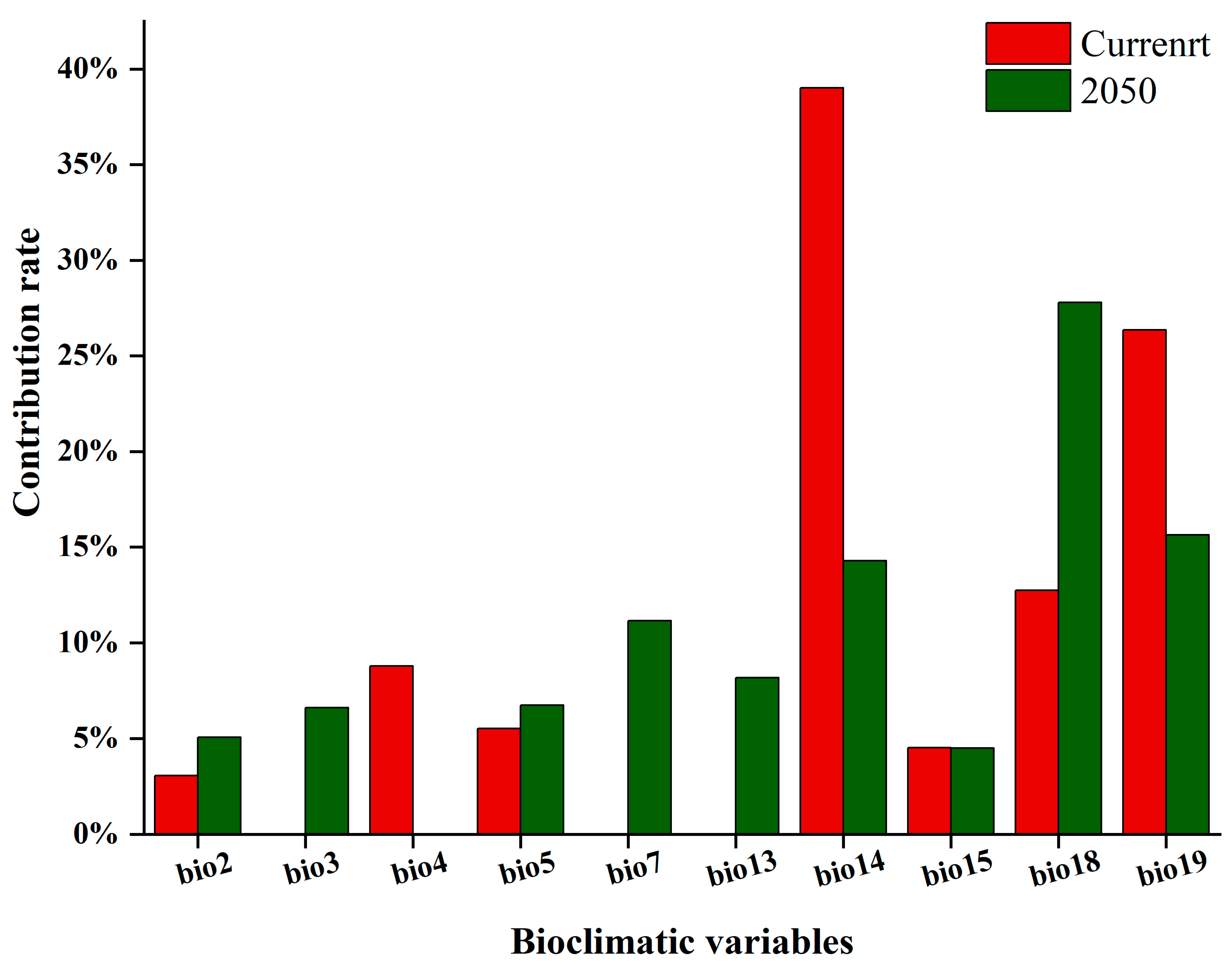 Insects 15 00897 g006