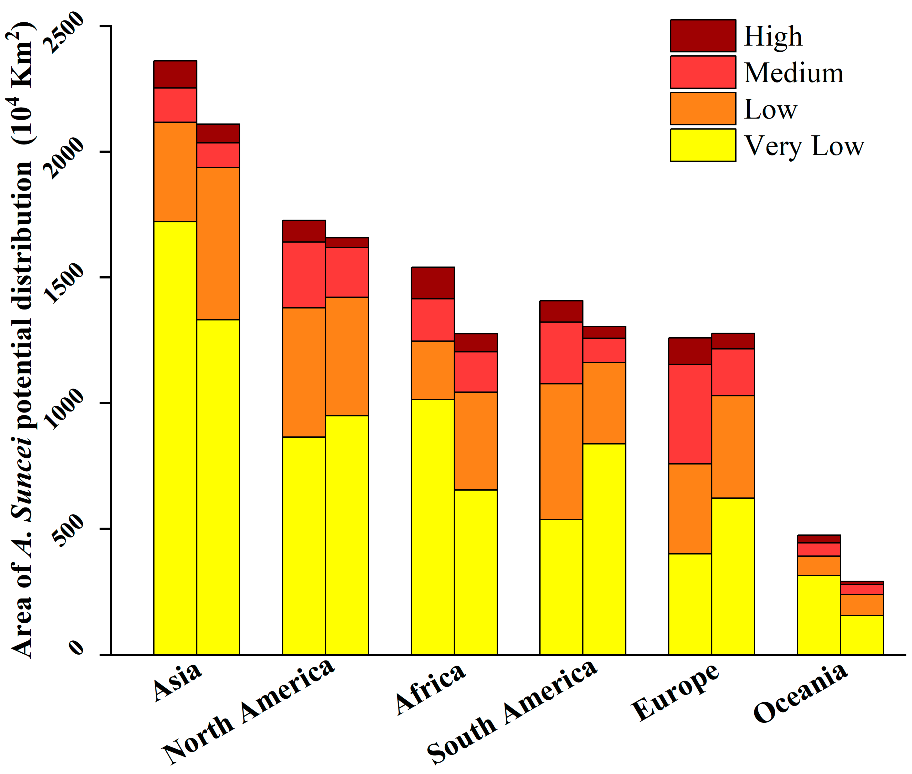 Insects 15 00897 g008