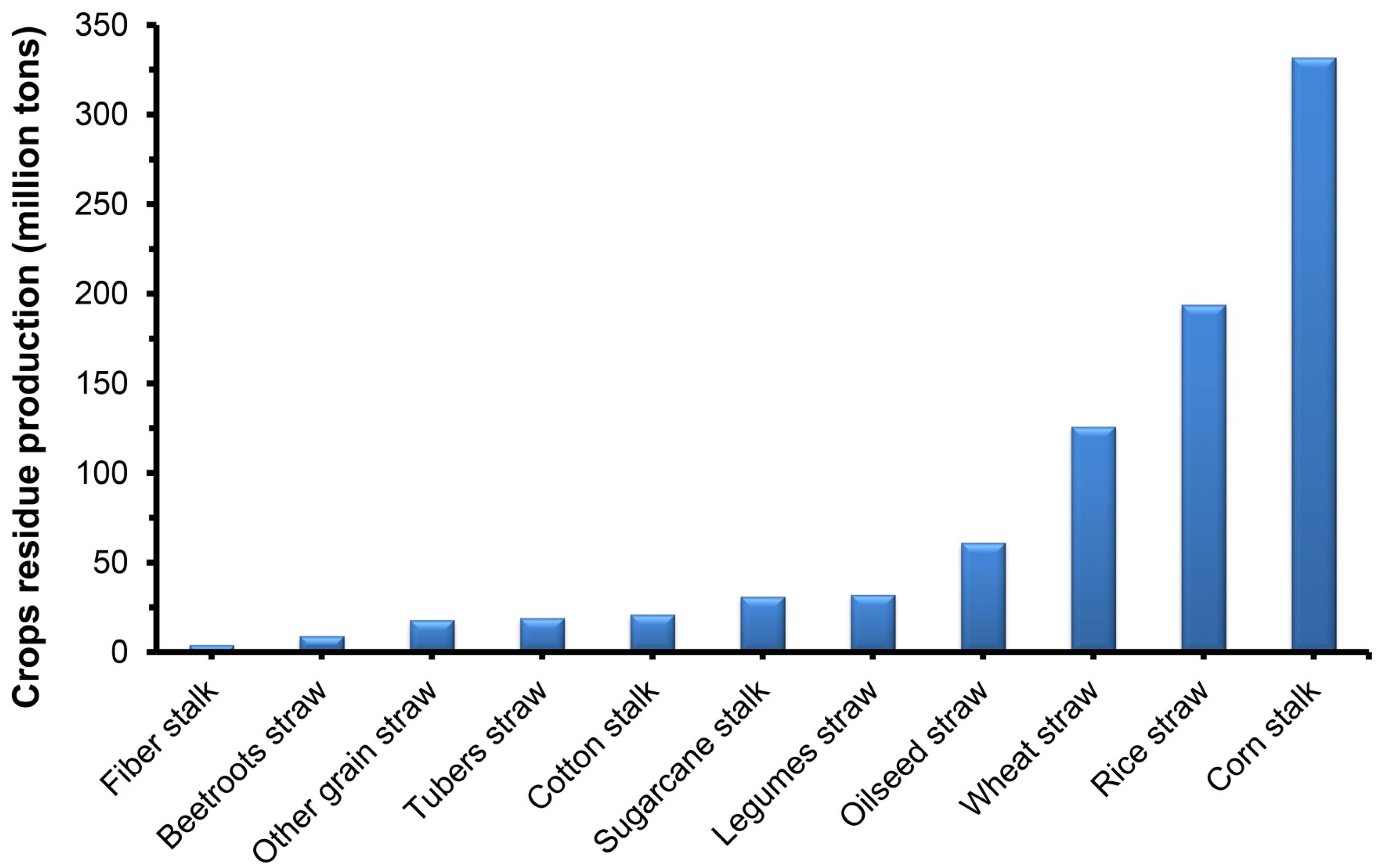 Insects 15 00908 g001