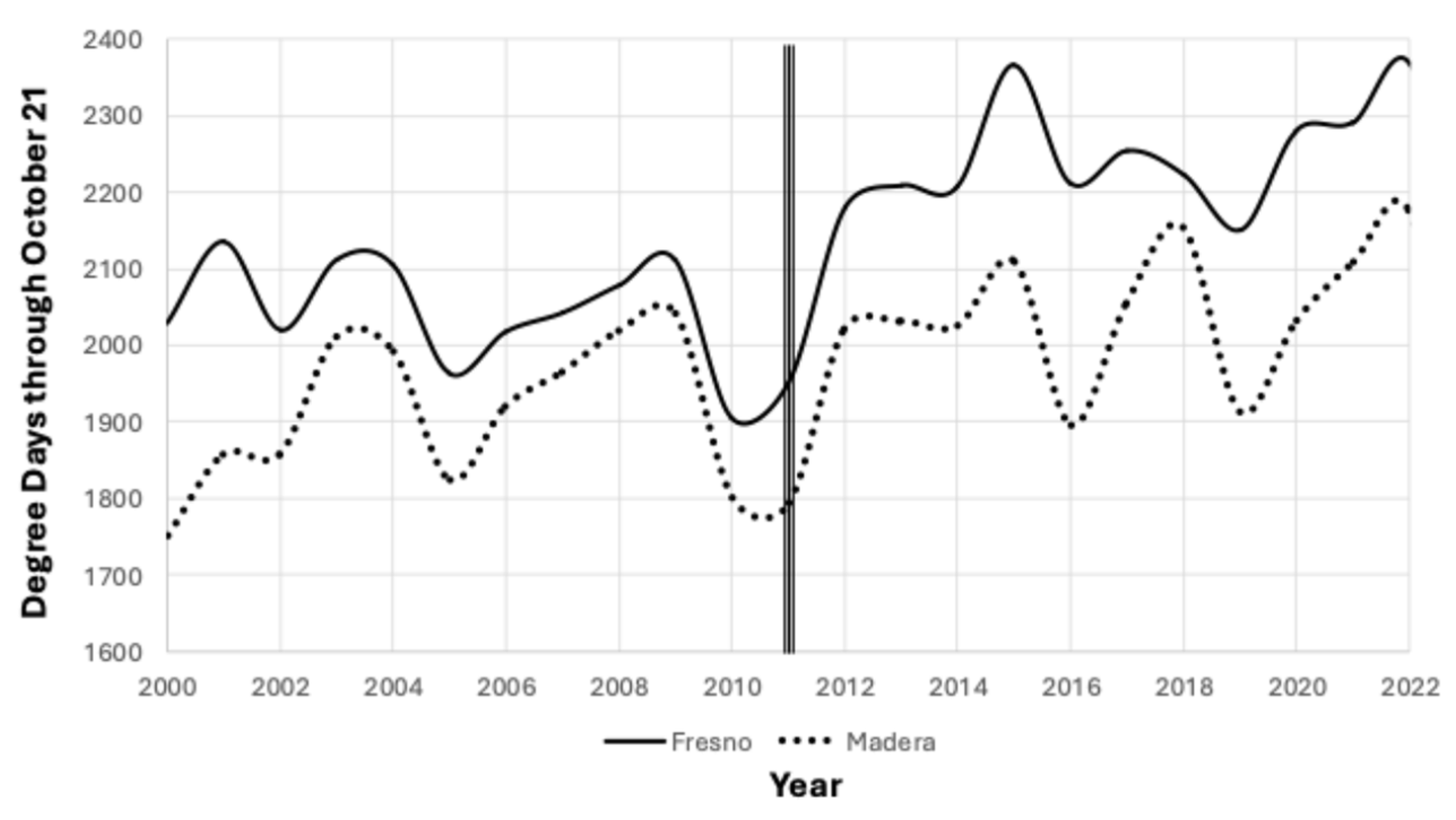 Insects 15 00919 g001 Insects 15 00919 g001