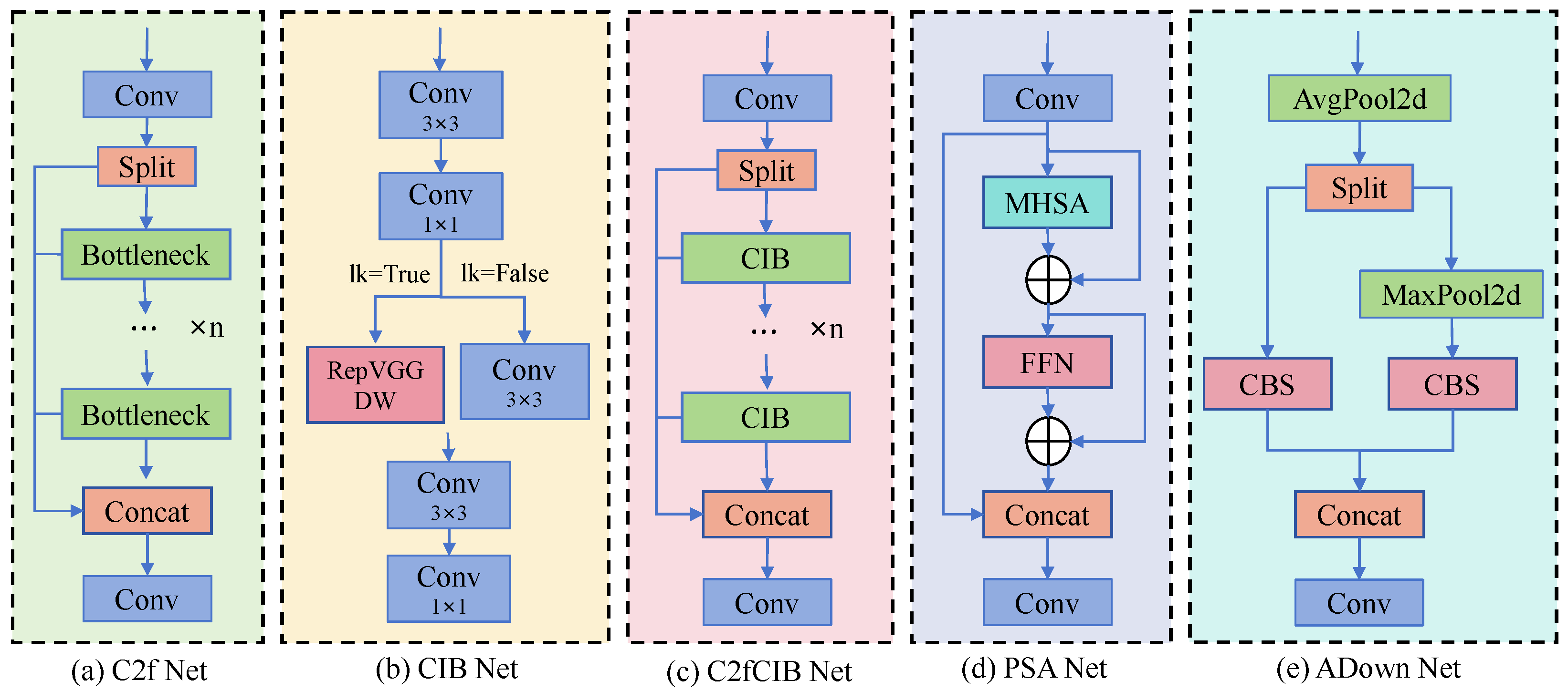 Insects 15 00937 g005