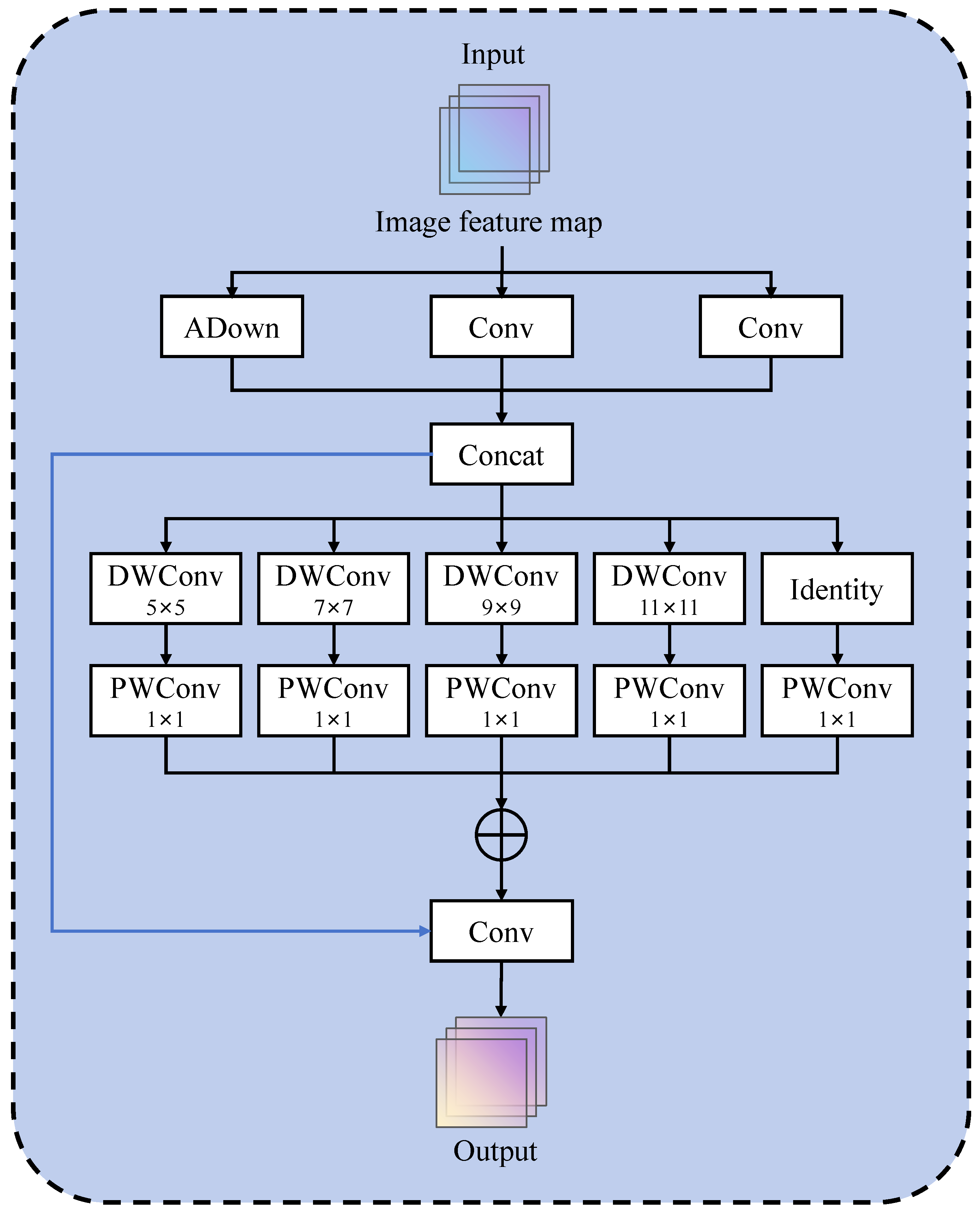 Insects 15 00937 g006