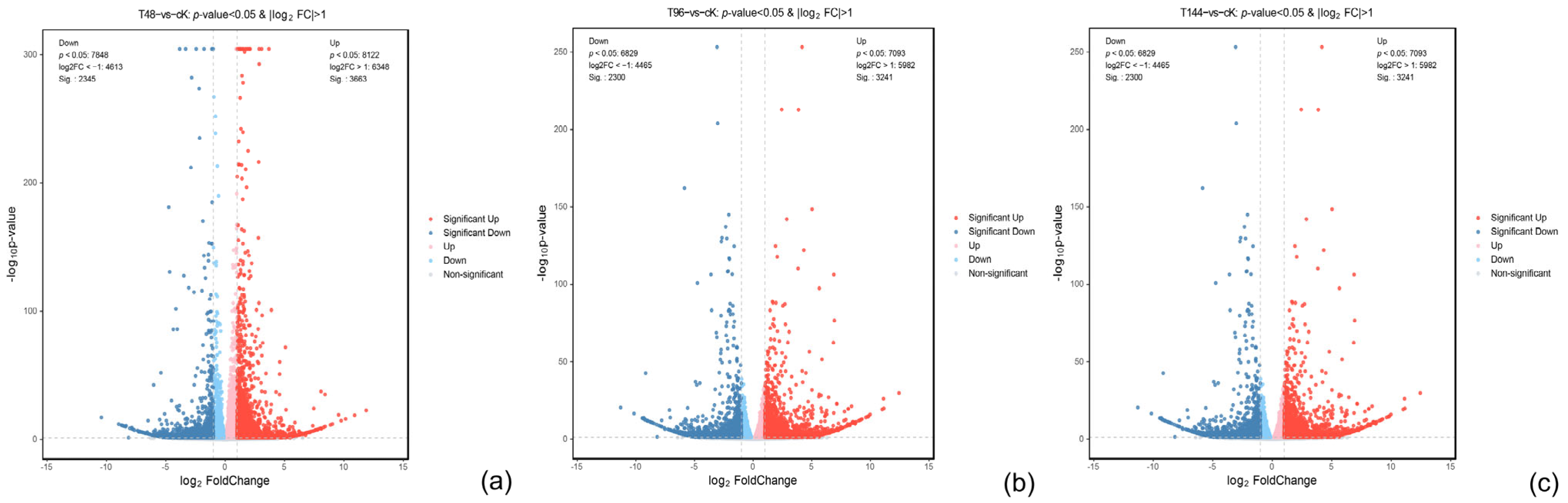 Insects 15 00940 g003 Insects 15 00940 g003