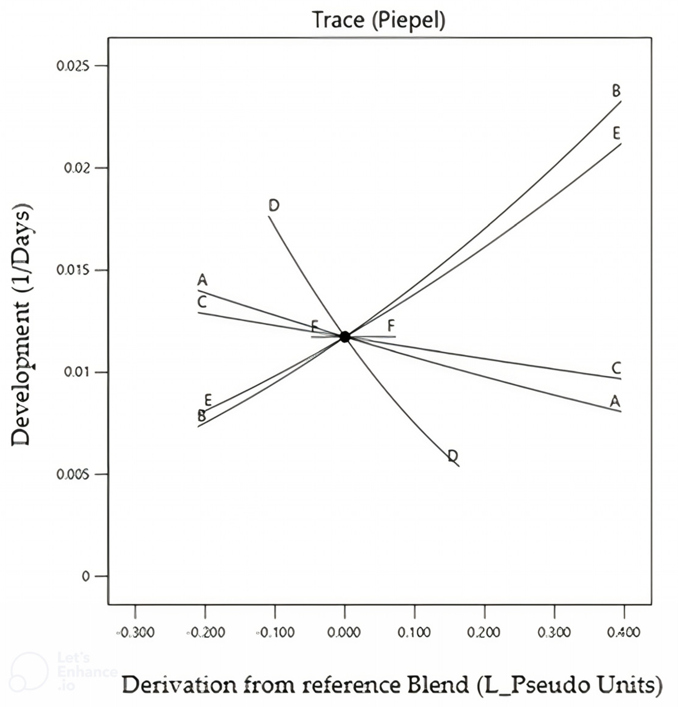 Insects 15 00944 g002