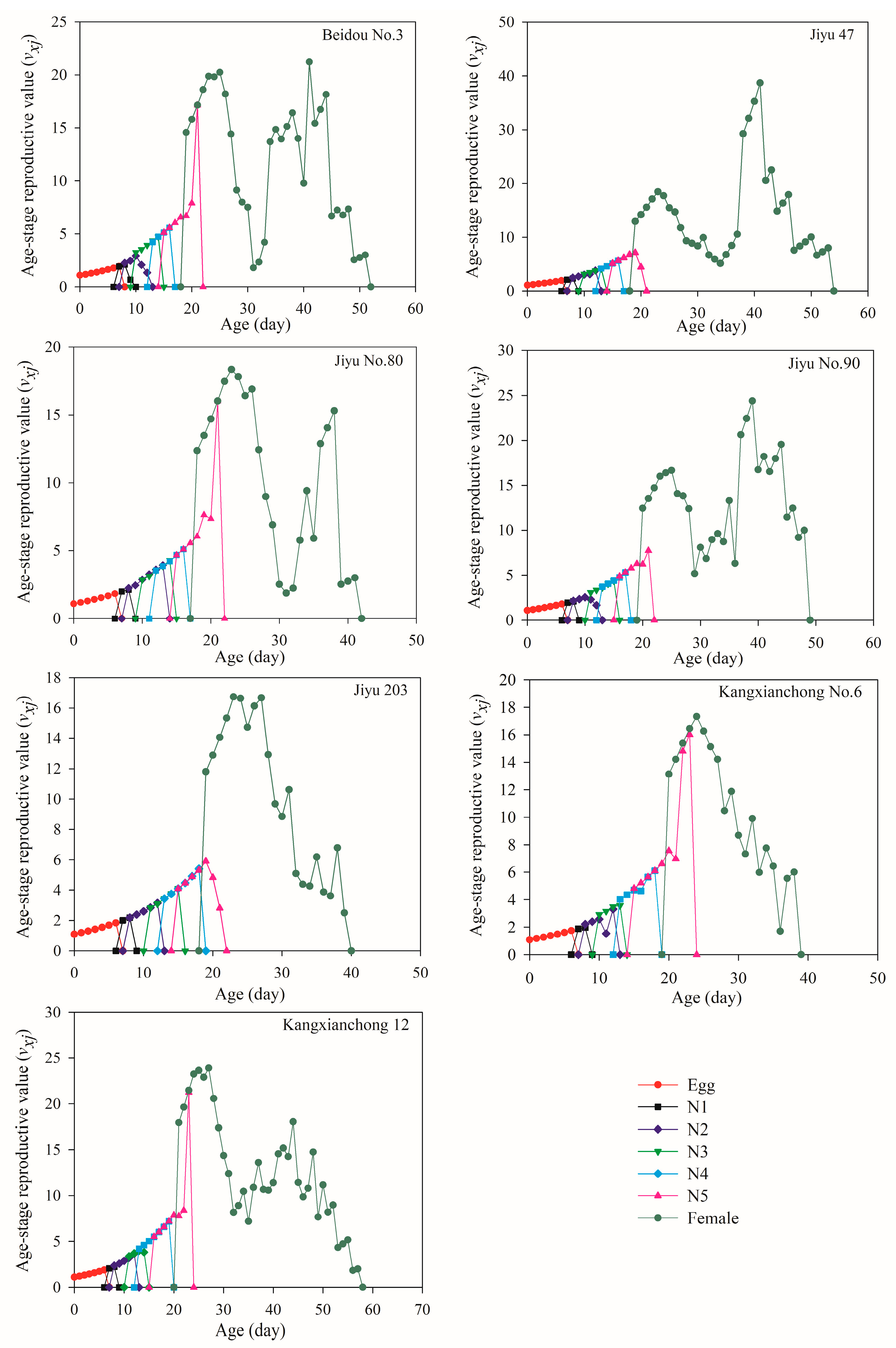 Insects 15 00952 g005 Insects 15 00952 g005