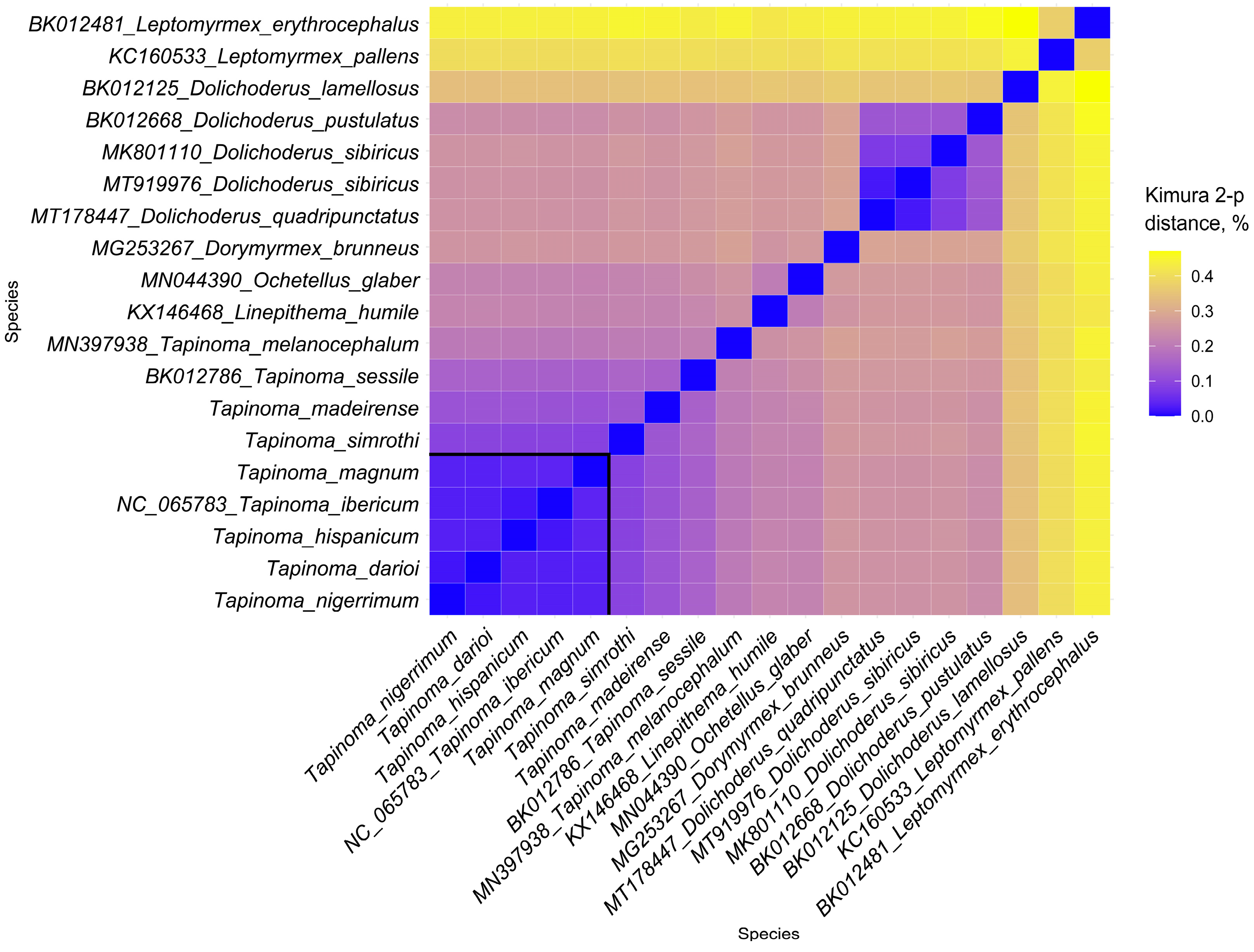 Insects 15 00957 g003