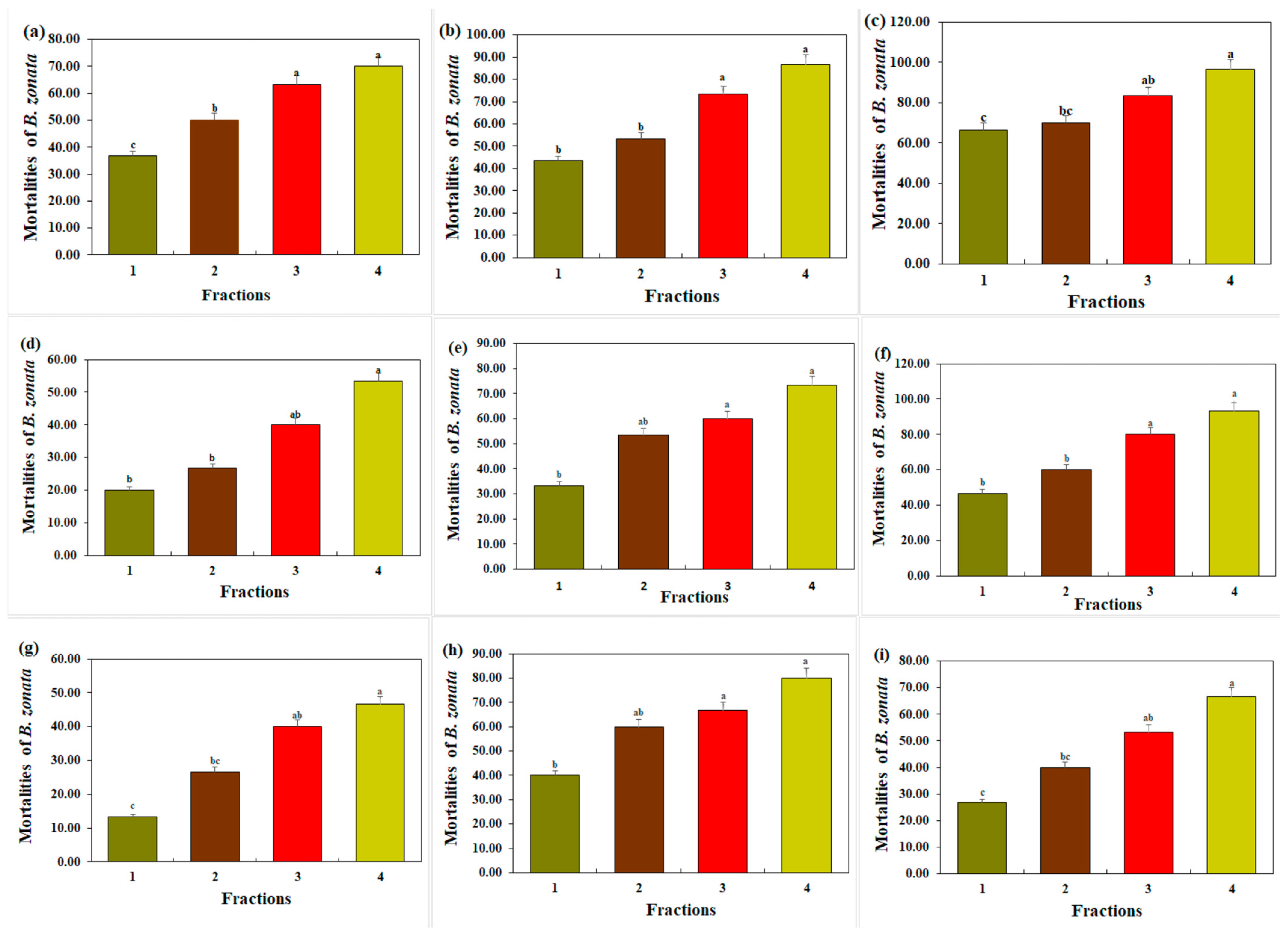 Insects 15 00959 g001