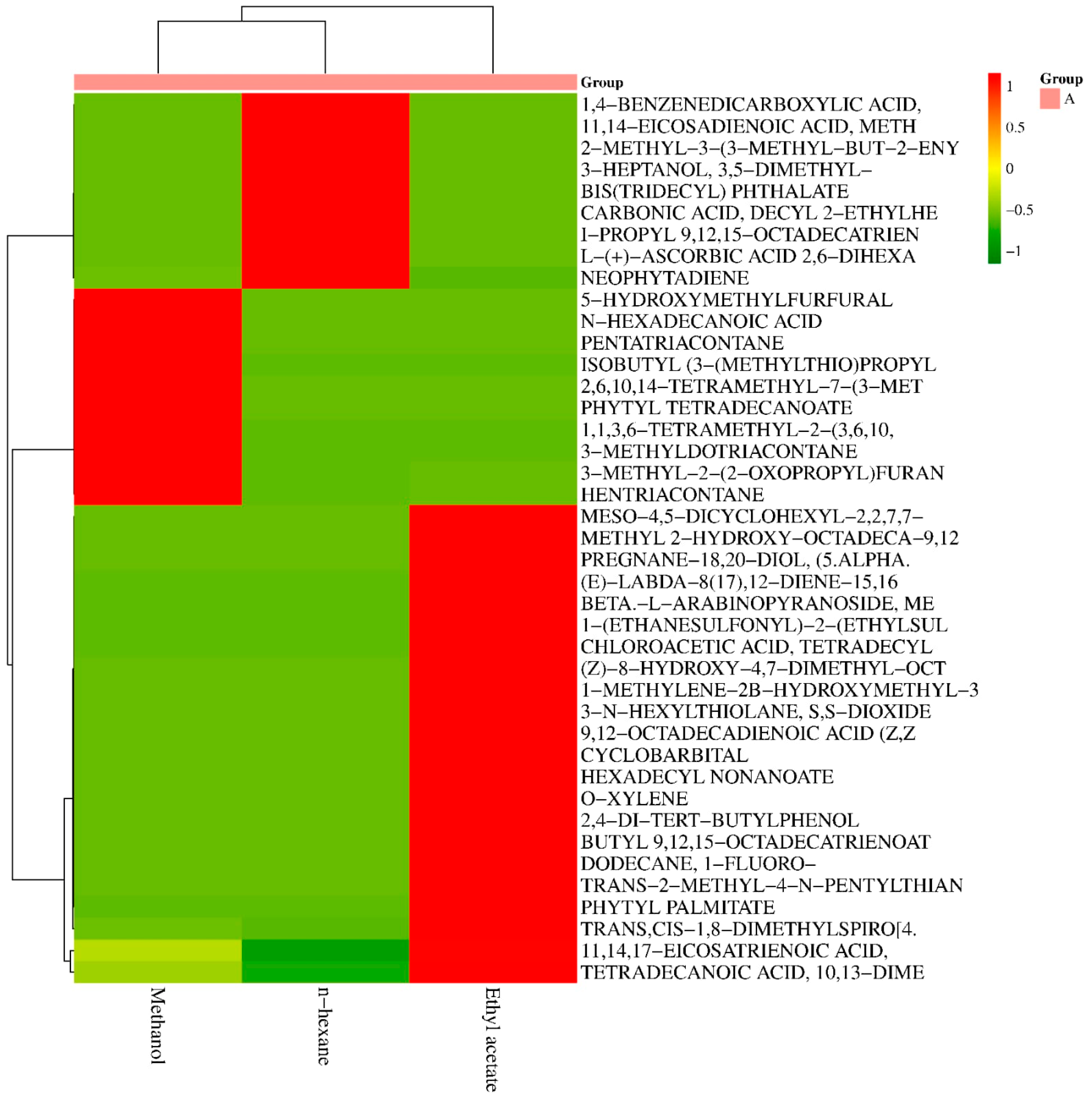 Insects 15 00959 g004